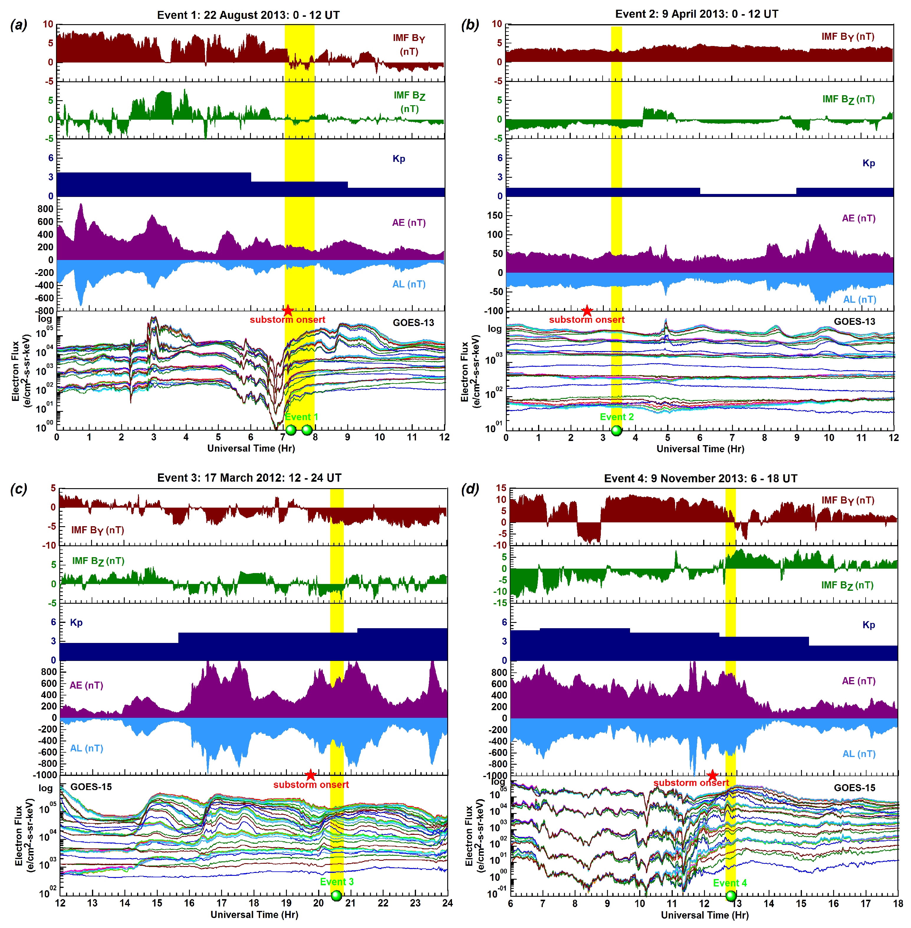 Atmosphere 16 00595 g002
