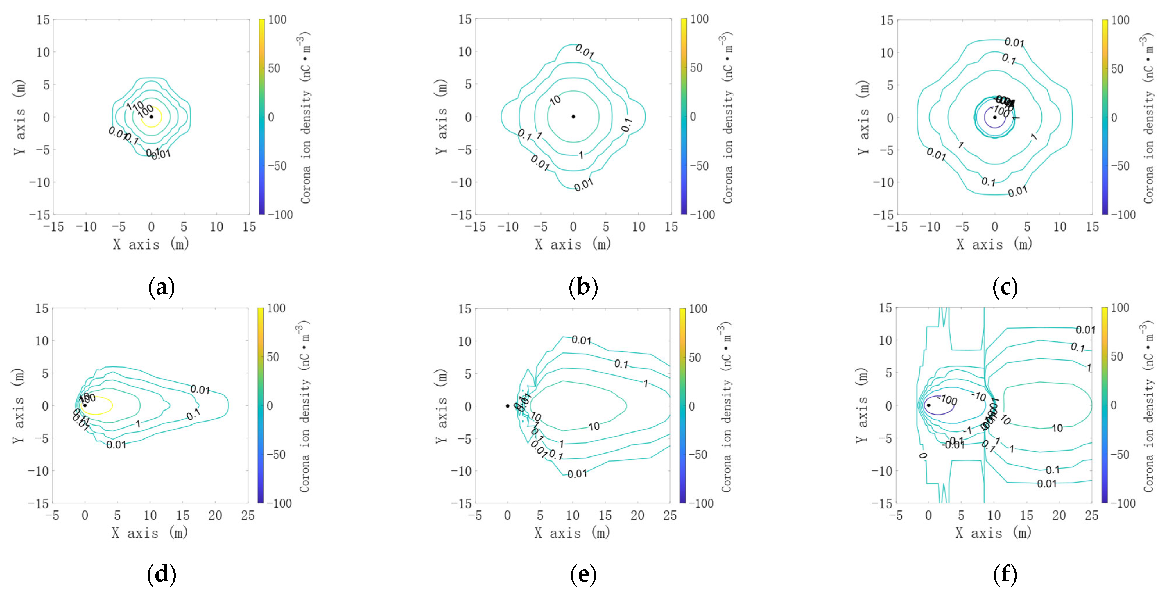 Atmosphere 16 00612 g005 Atmosphere 16 00612 g005