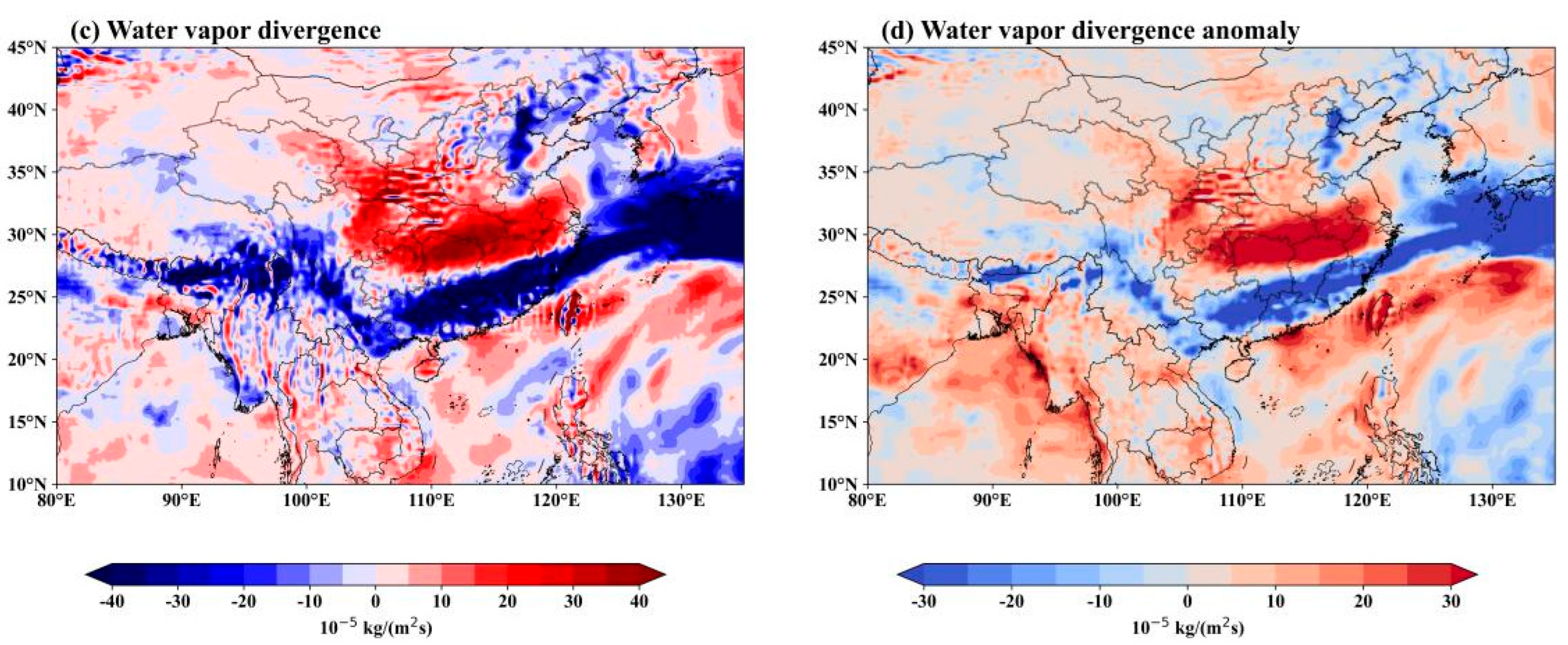 Atmosphere 16 00619 g011b