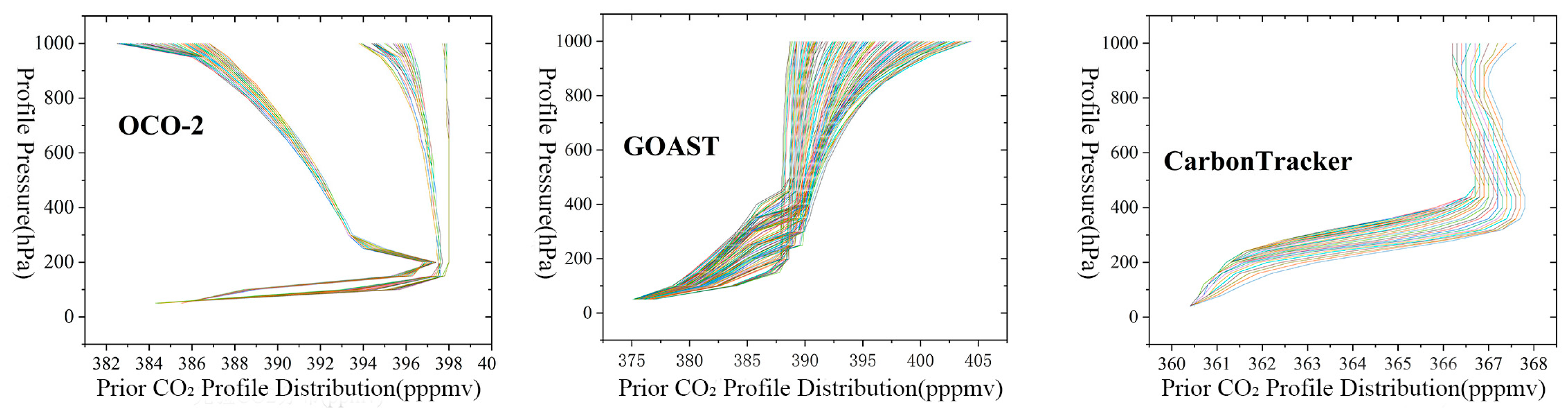 Atmosphere 16 00621 g001