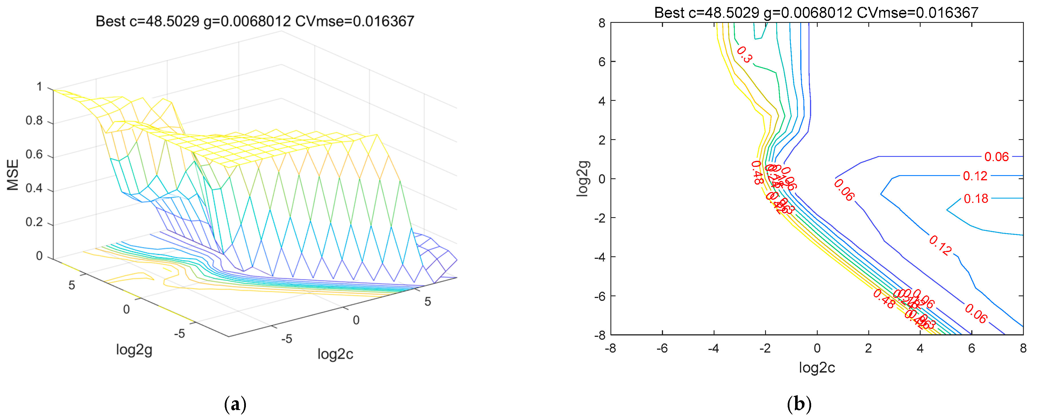 Atmosphere 16 00638 g006