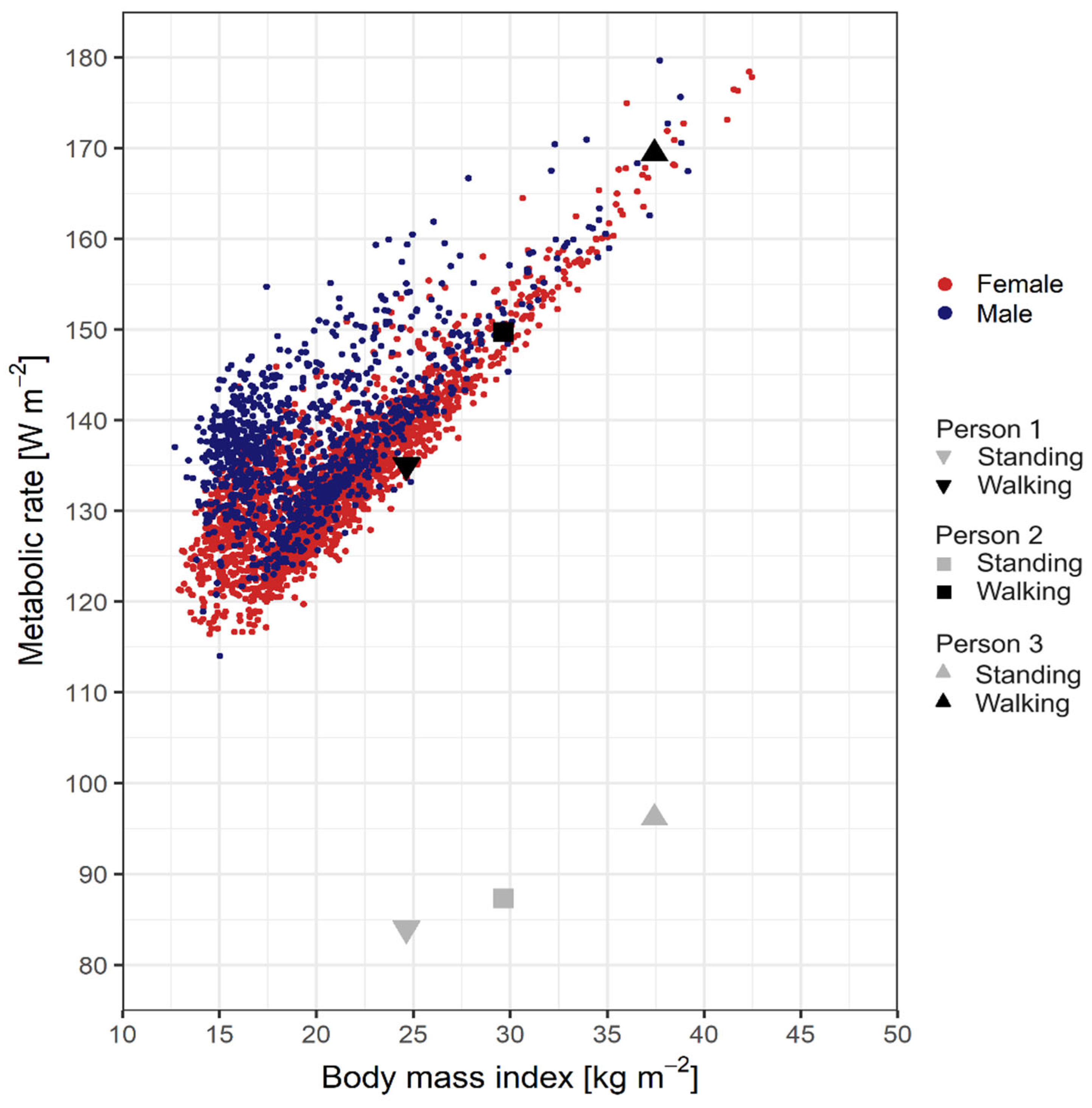 Atmosphere 16 00647 g002