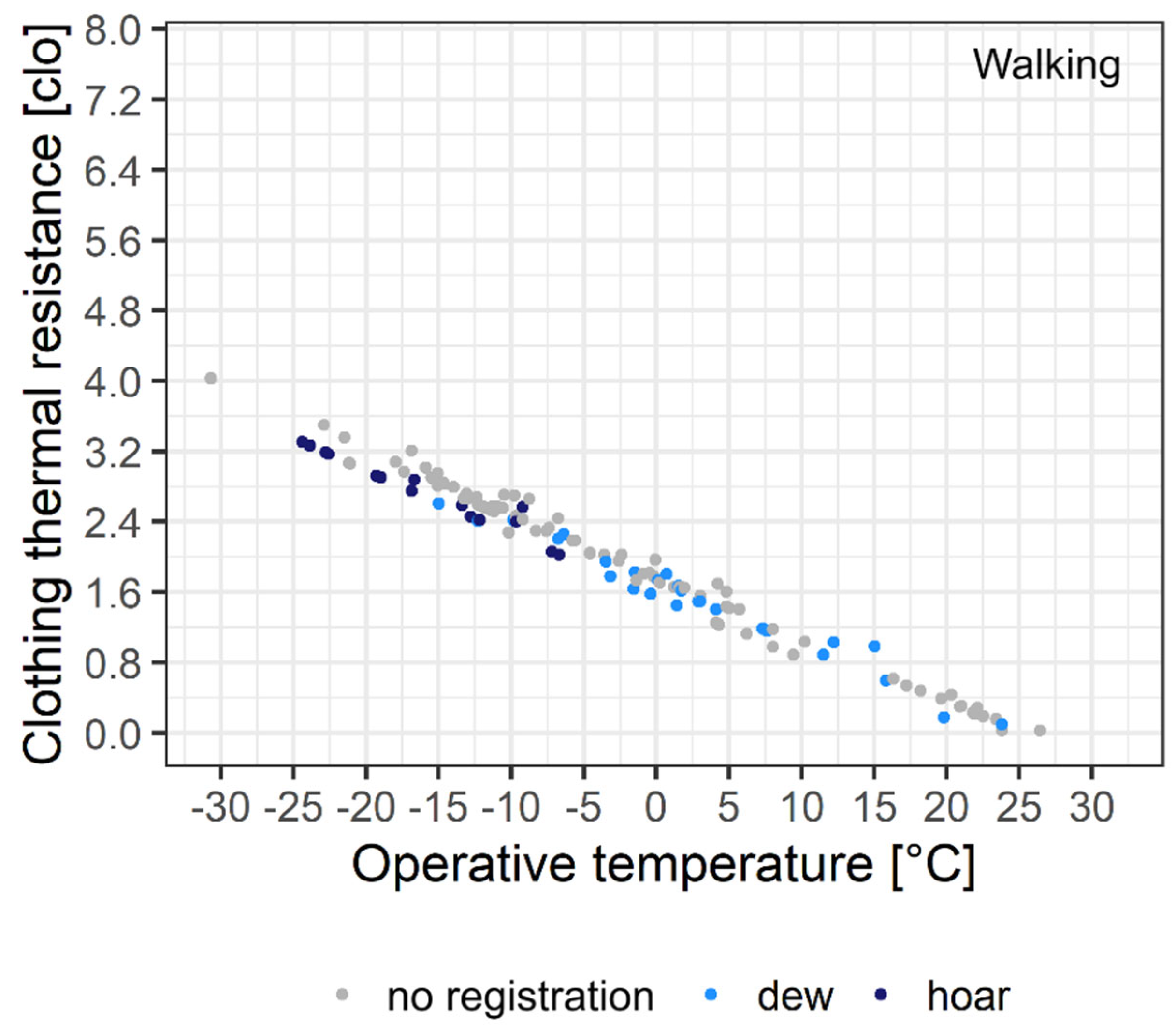 Atmosphere 16 00647 g003