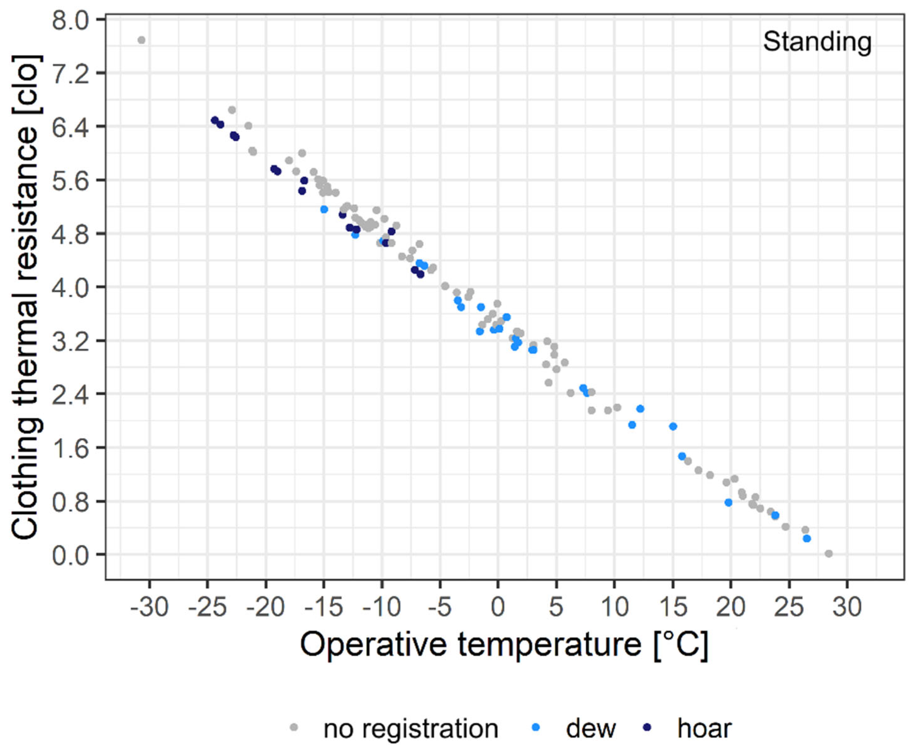 Atmosphere 16 00647 g004
