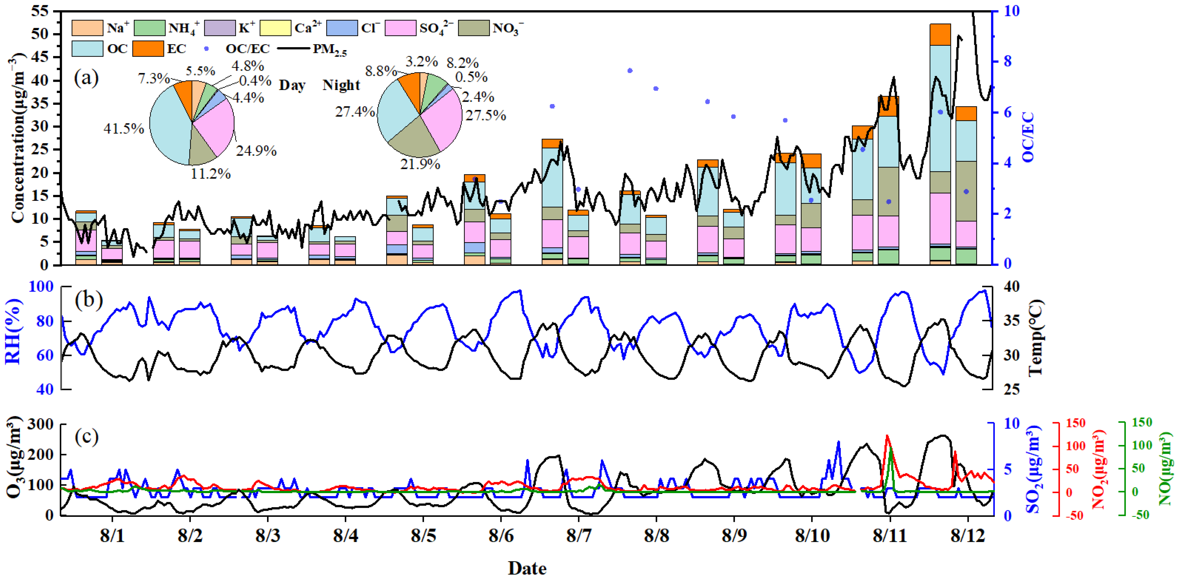 Atmosphere 16 00659 g001
