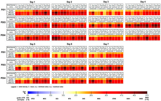 Atmosphere 16 00677 g0a3