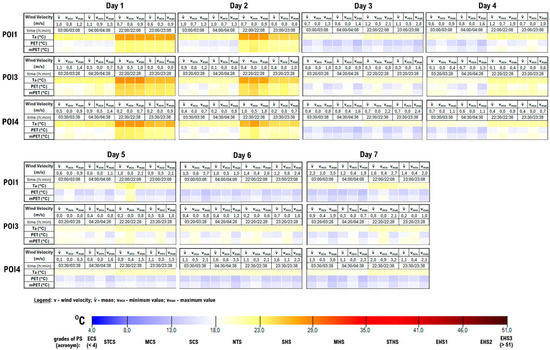 Atmosphere 16 00677 g0a5