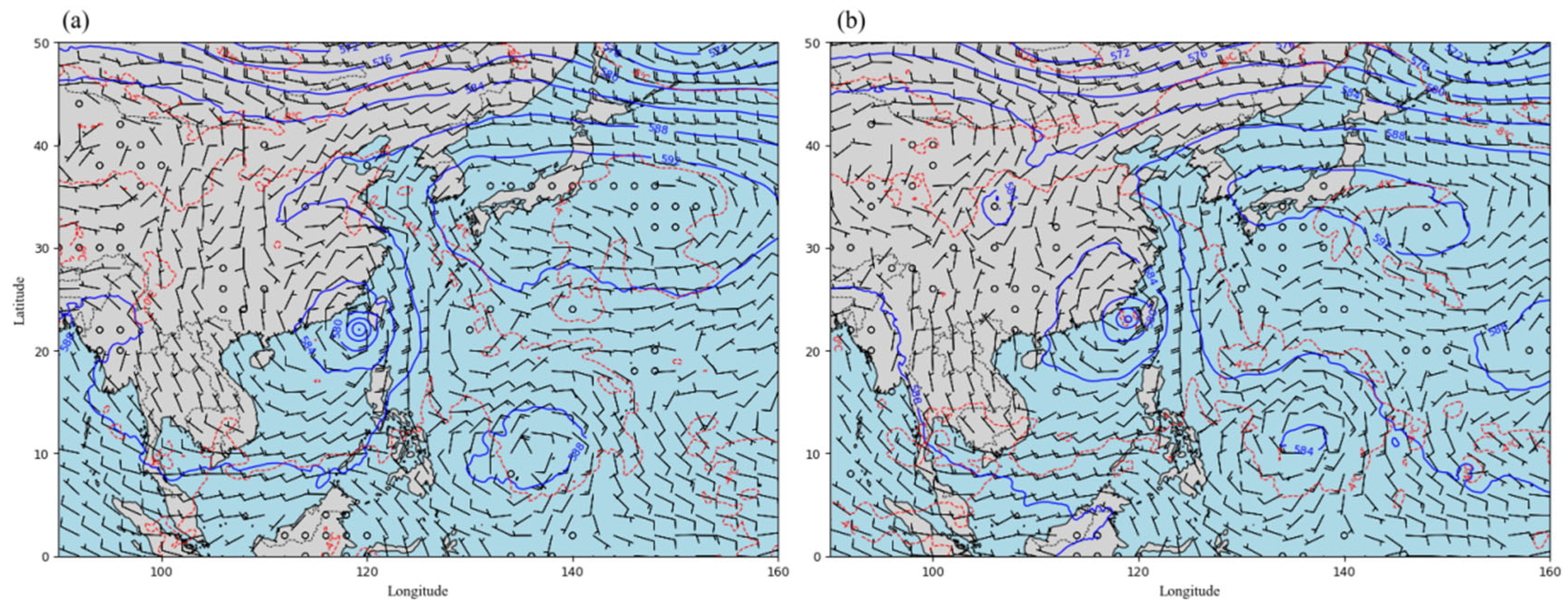 Atmosphere 16 00679 g004