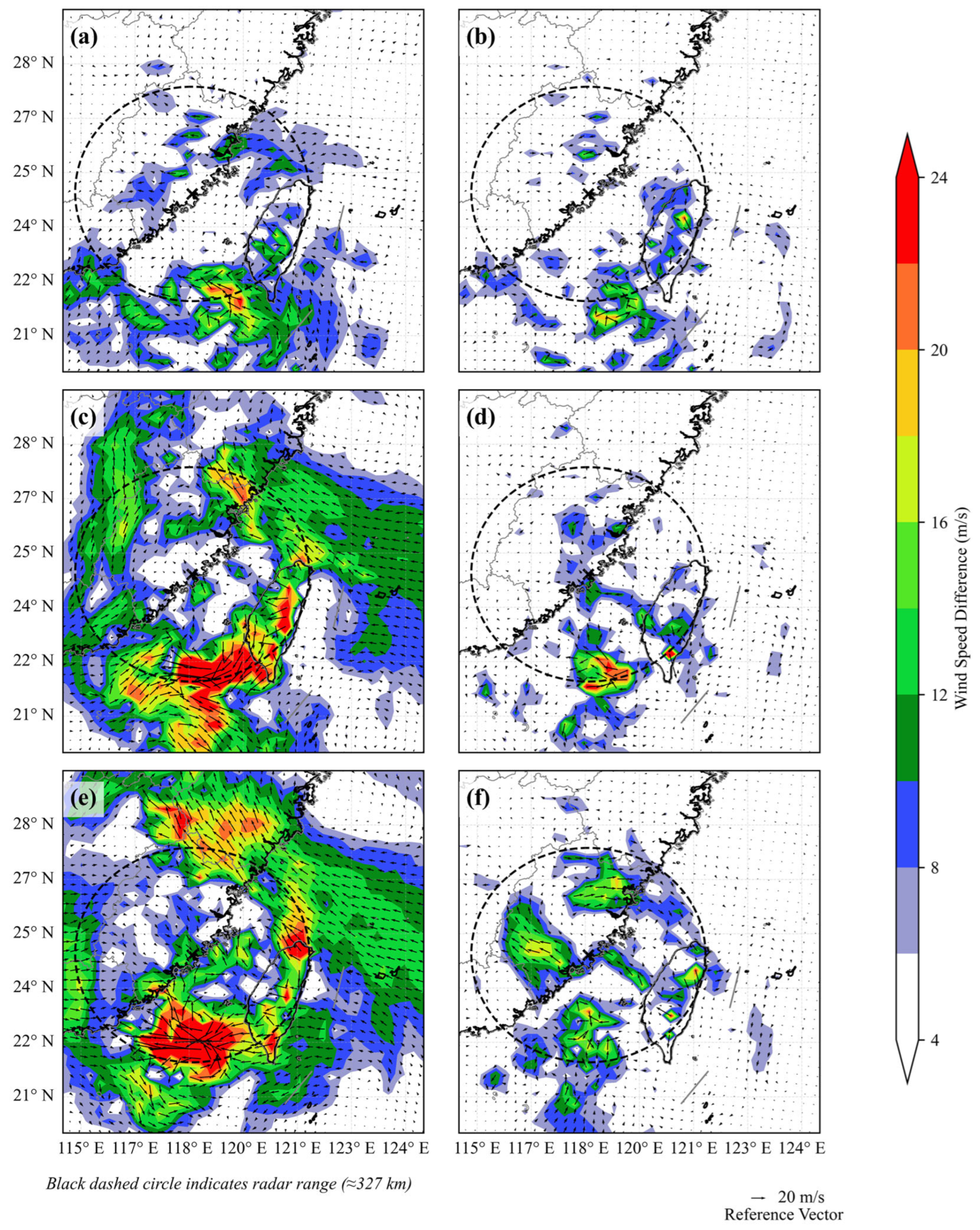 Atmosphere 16 00679 g006