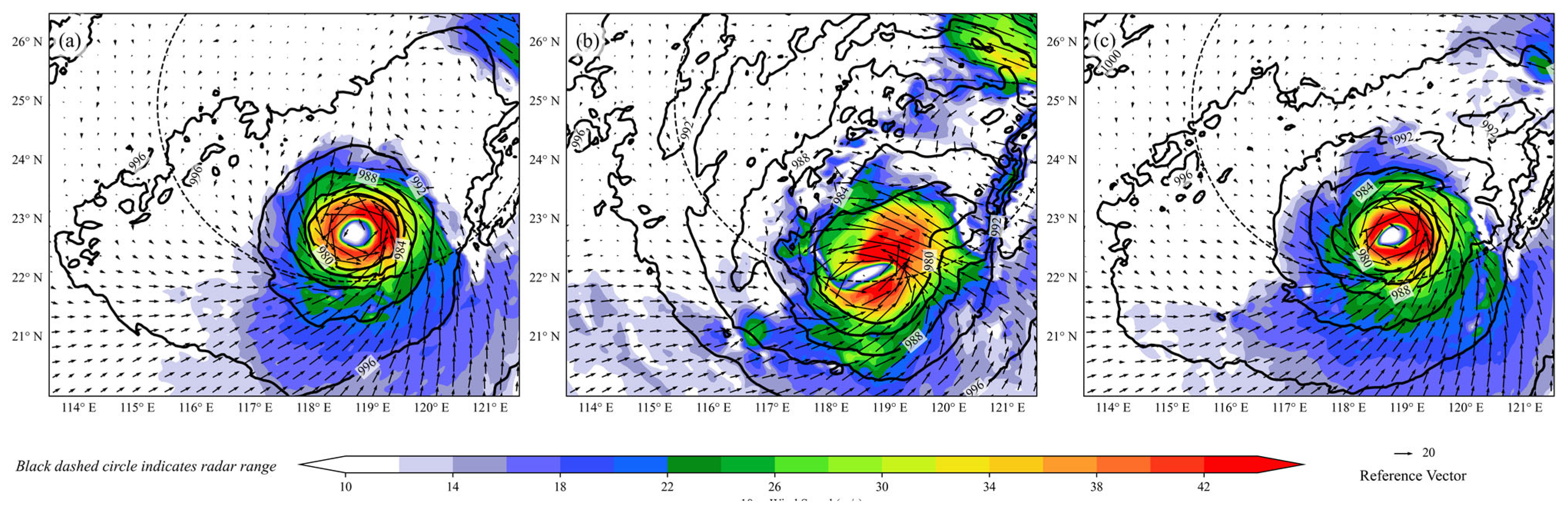 Atmosphere 16 00679 g008