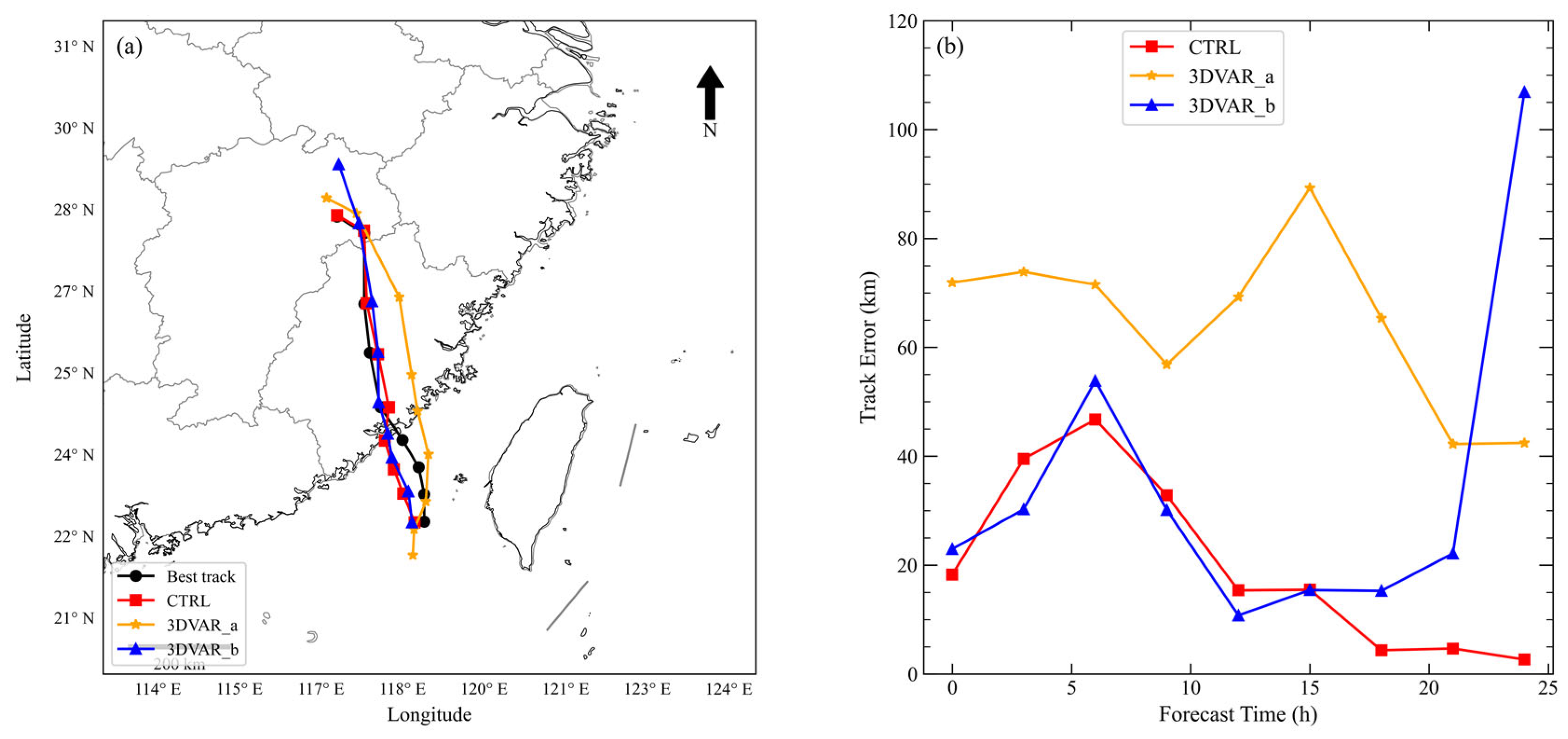 Atmosphere 16 00679 g011