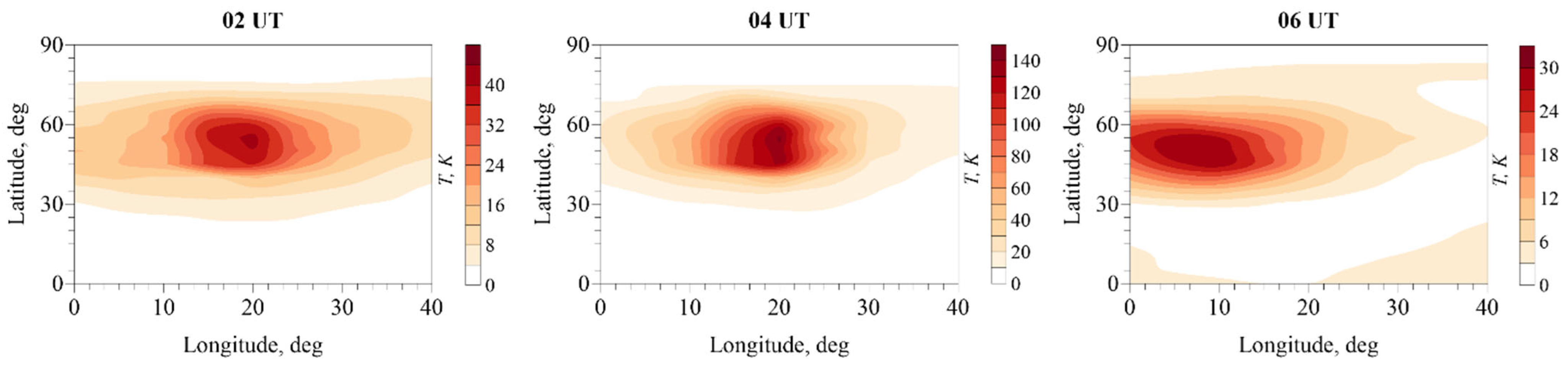 Atmosphere 16 00690 g004 Atmosphere 16 00690 g004
