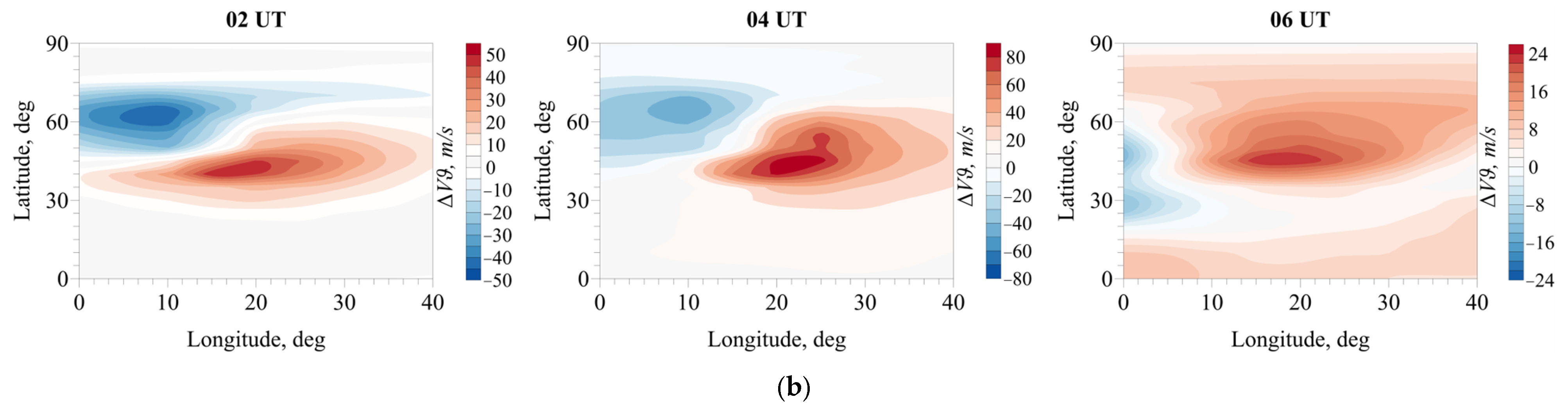 Atmosphere 16 00690 g005b Atmosphere 16 00690 g005b