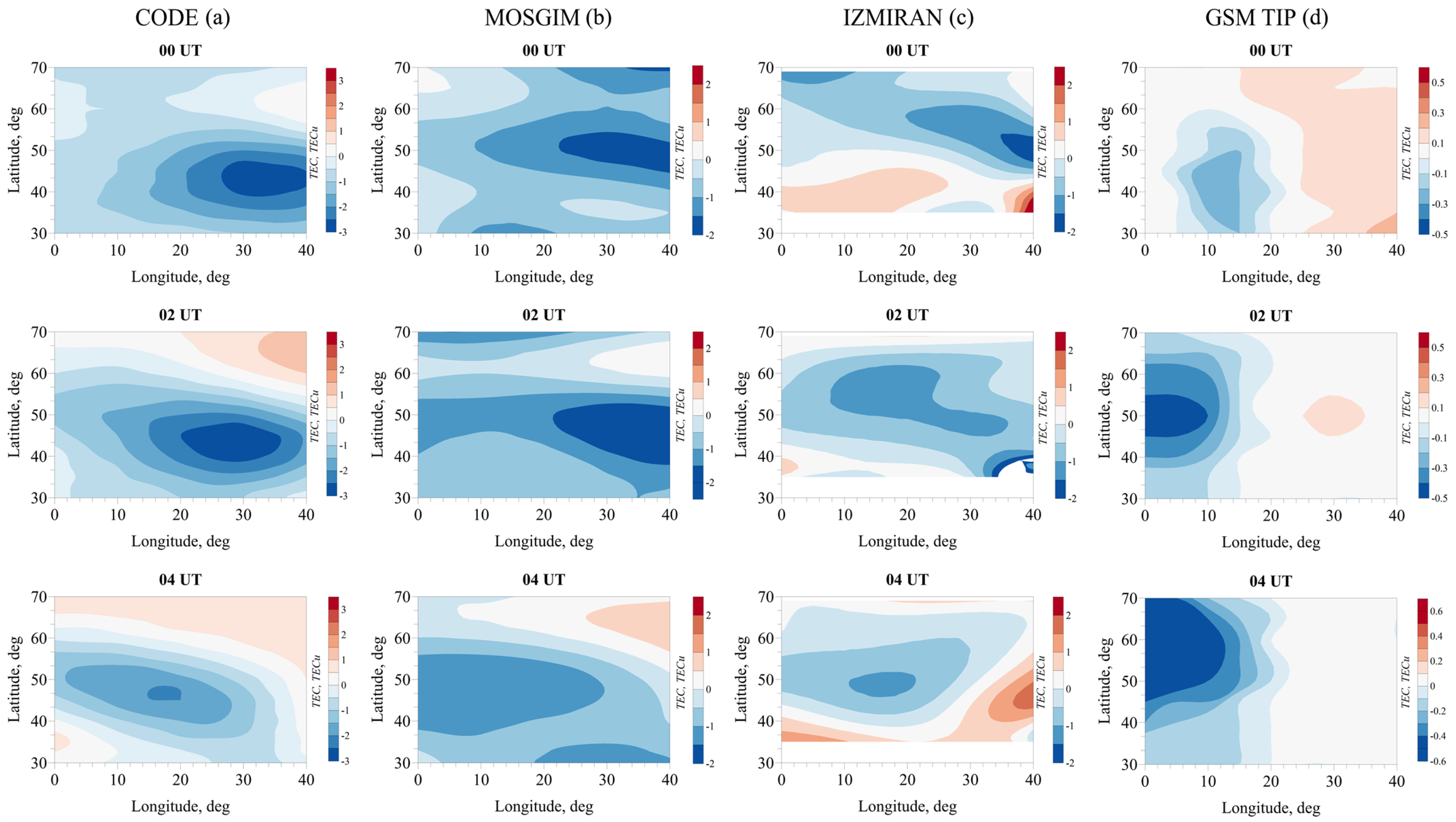 Atmosphere 16 00690 g007 Atmosphere 16 00690 g007