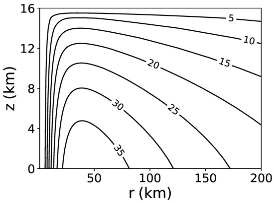 Atmosphere 16 00700 g001