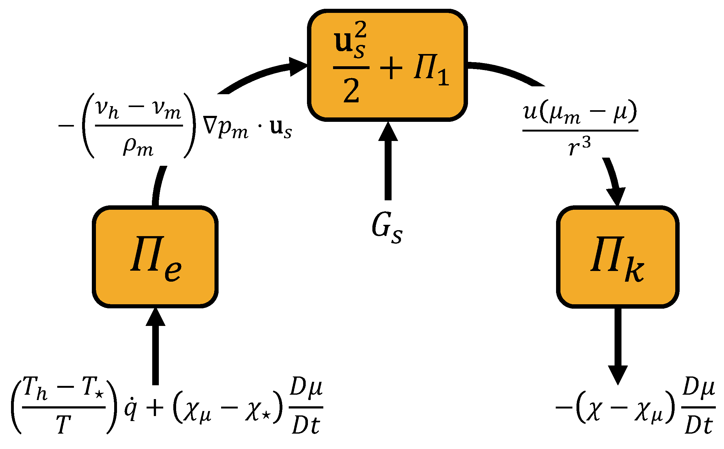 Atmosphere 16 00700 g004