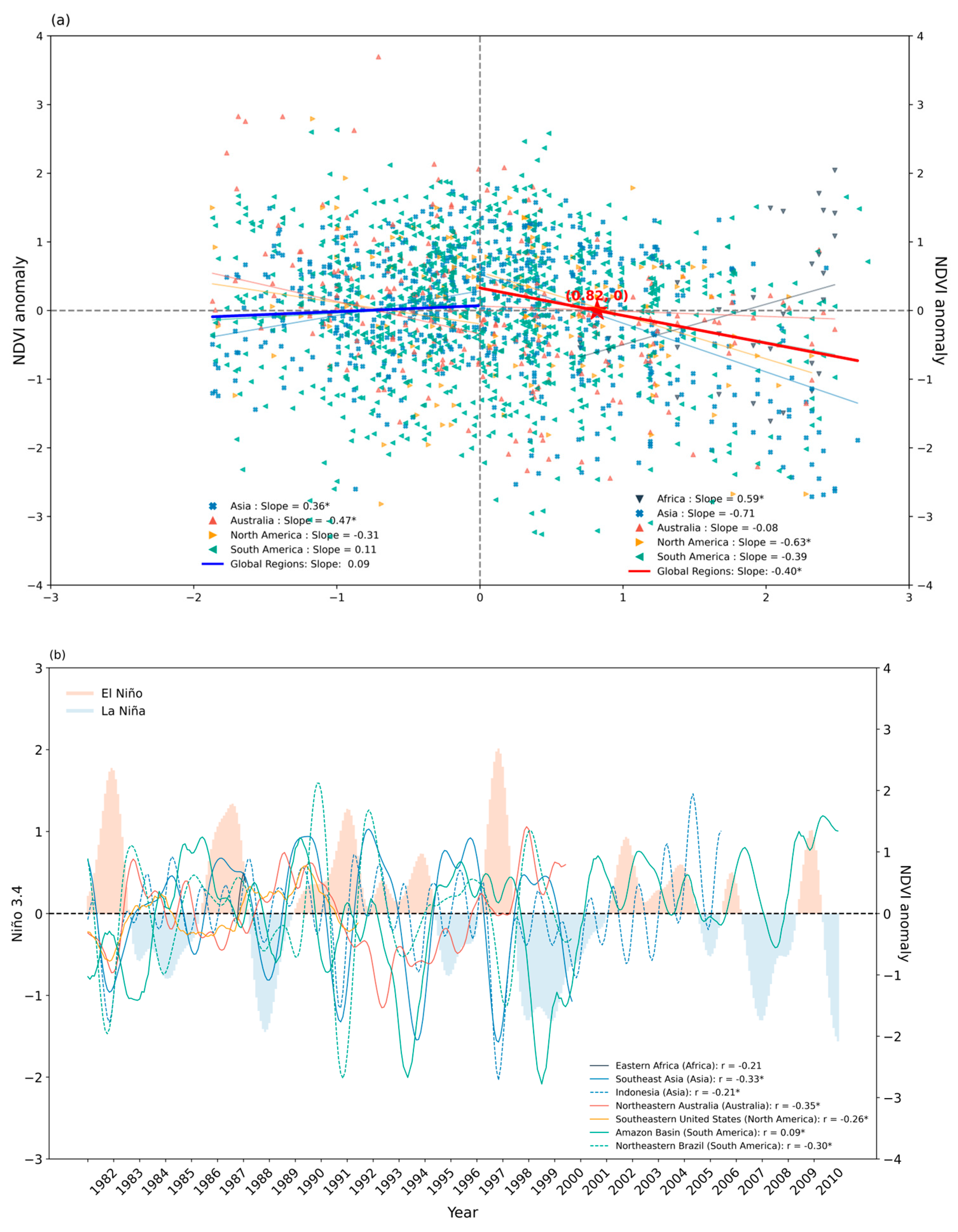 Atmosphere 16 00701 g002