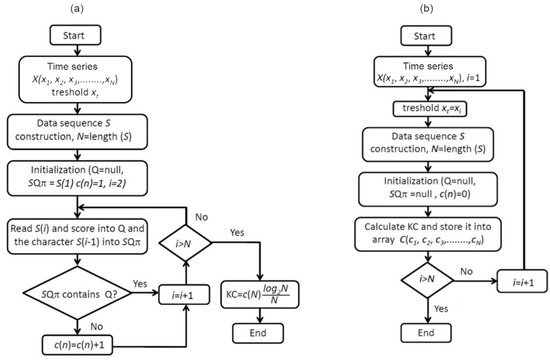 Atmosphere 16 00706 g0a1