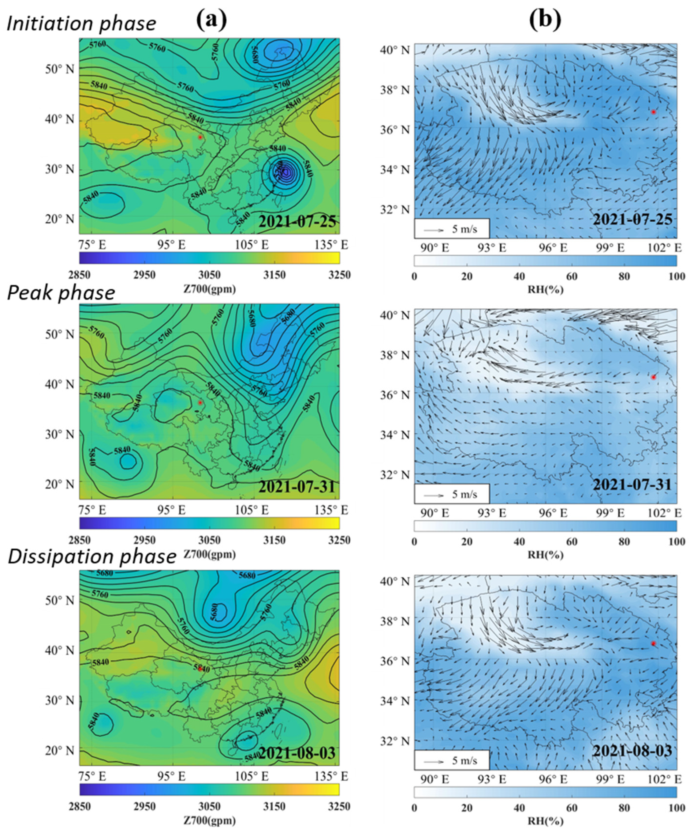 Atmosphere 16 00708 g006