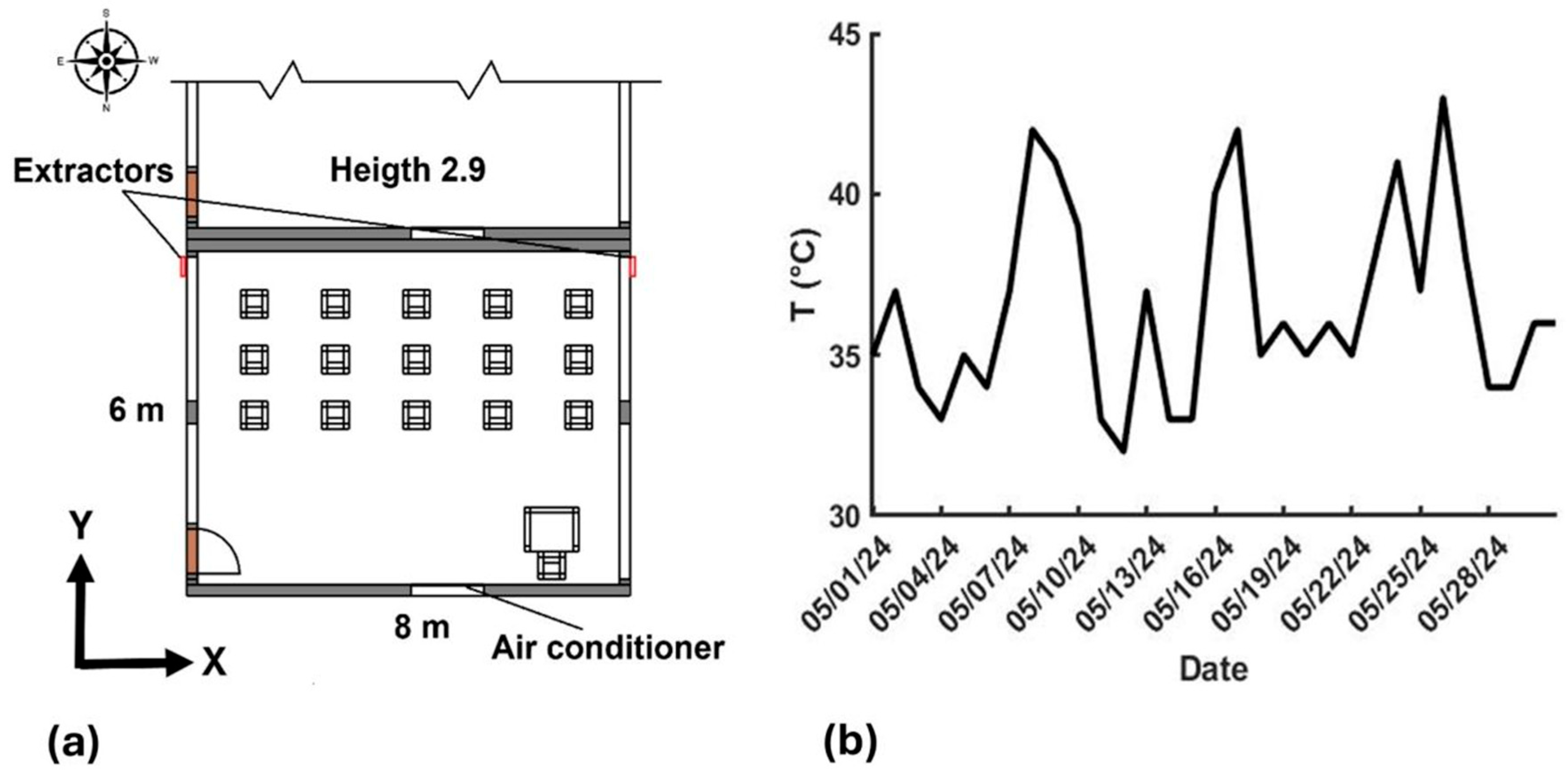 Atmosphere 16 00727 g001