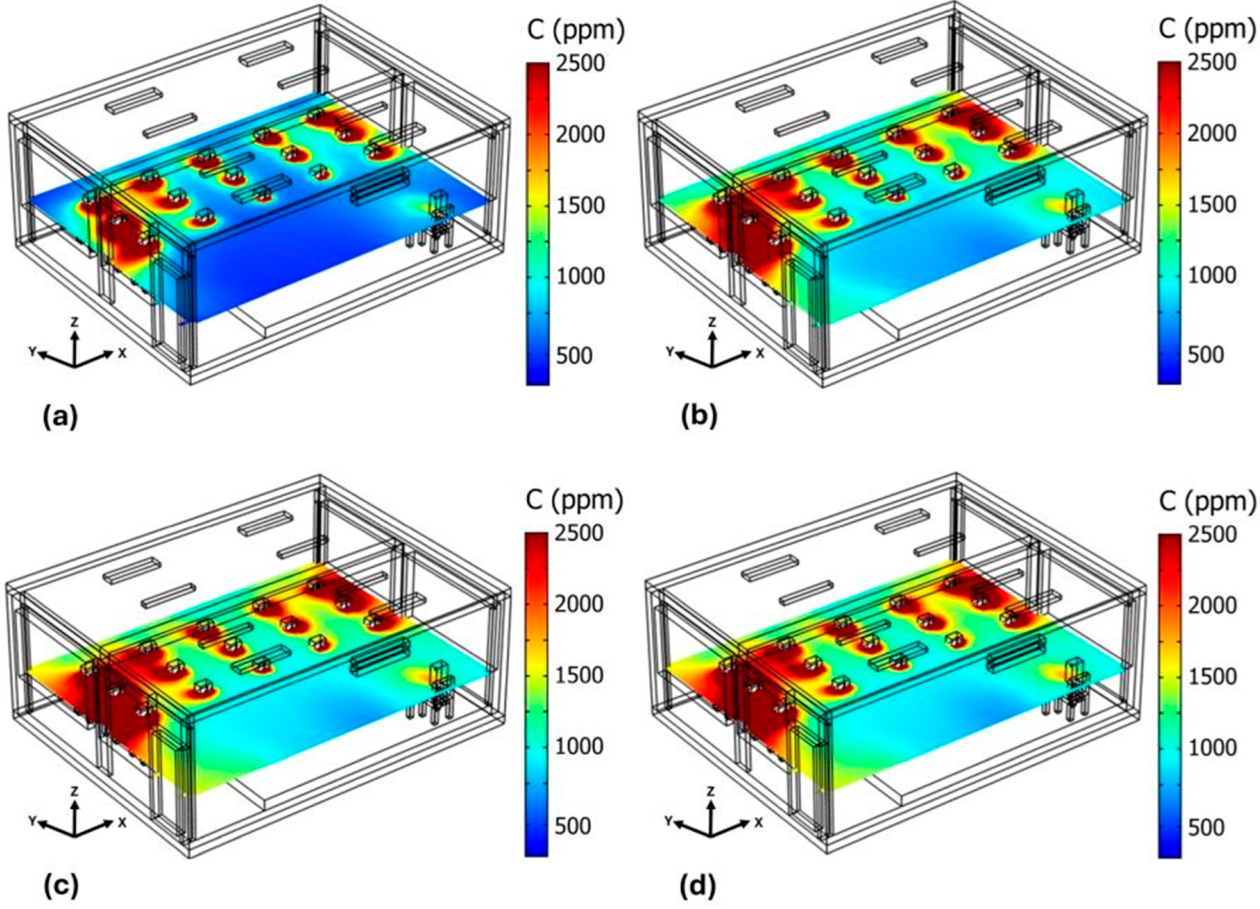 Atmosphere 16 00727 g010