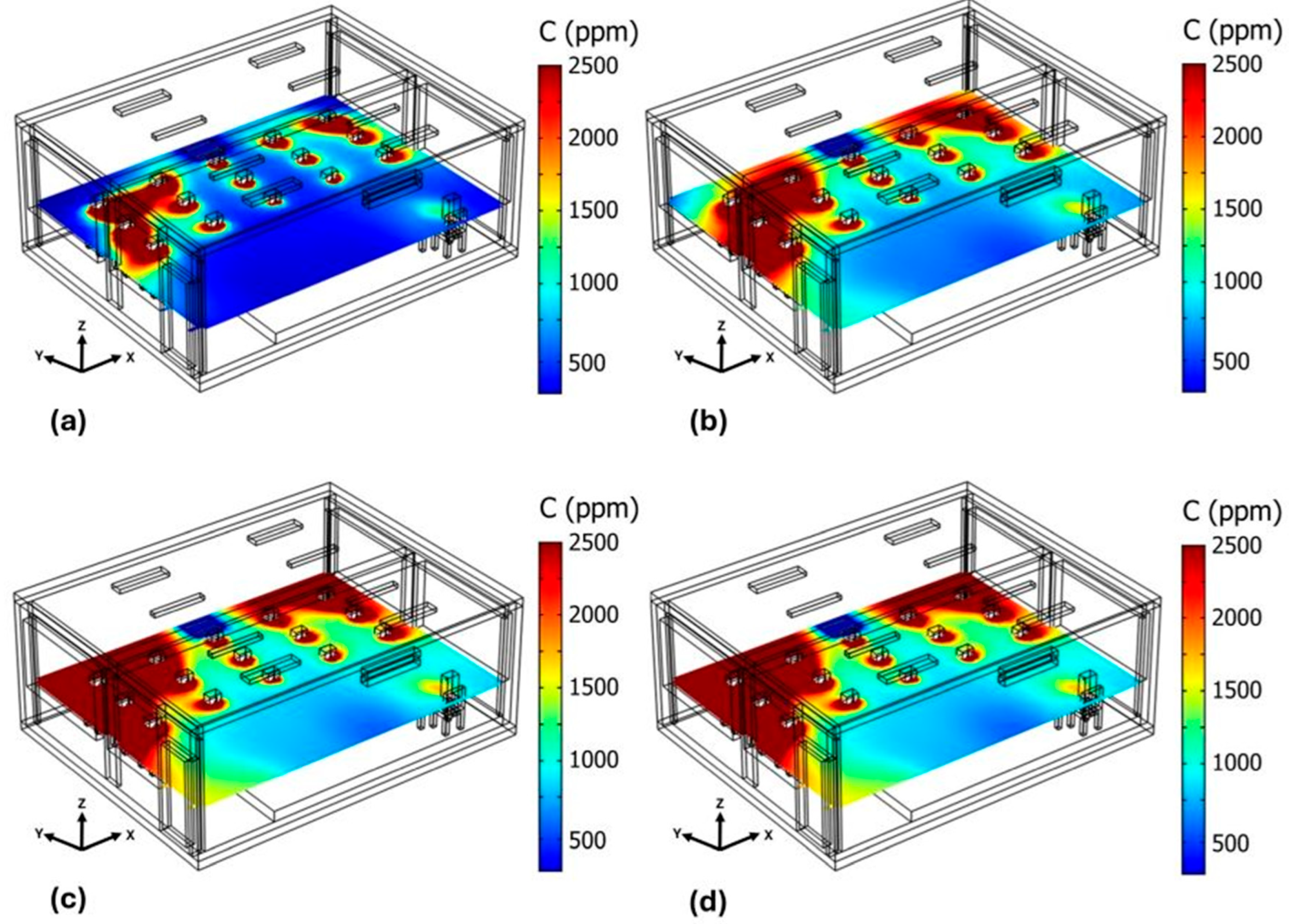 Atmosphere 16 00727 g011