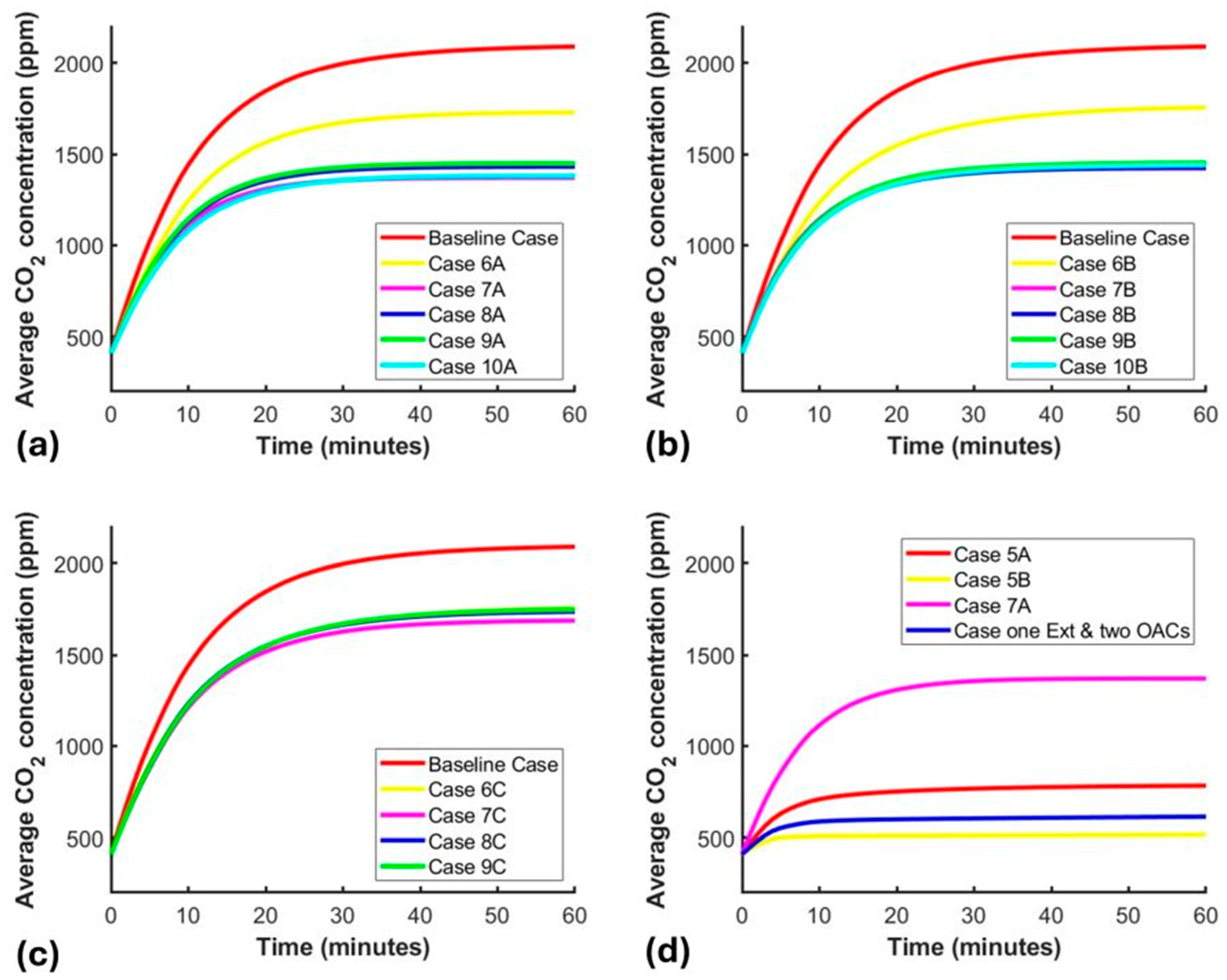 Atmosphere 16 00727 g013