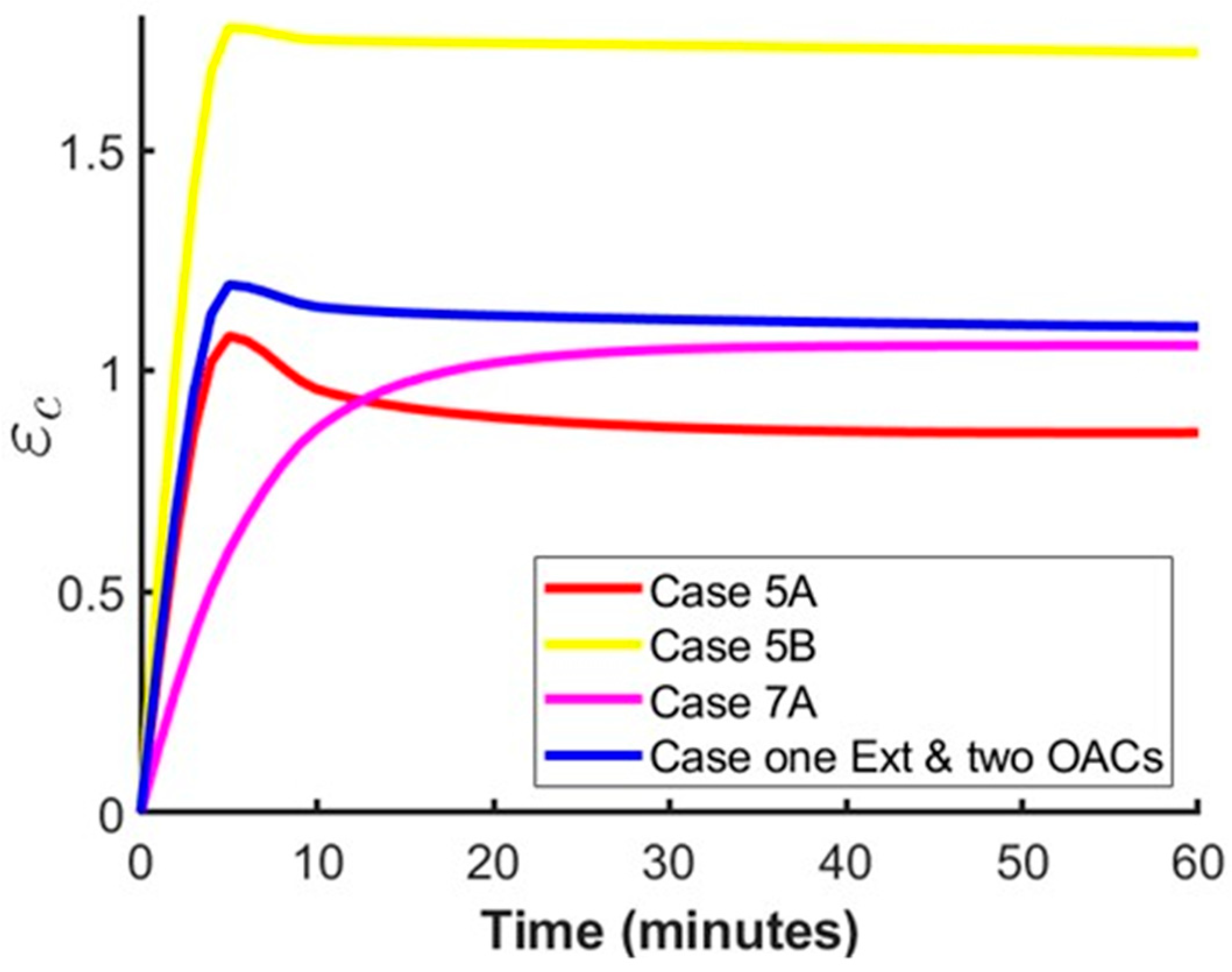 Atmosphere 16 00727 g014