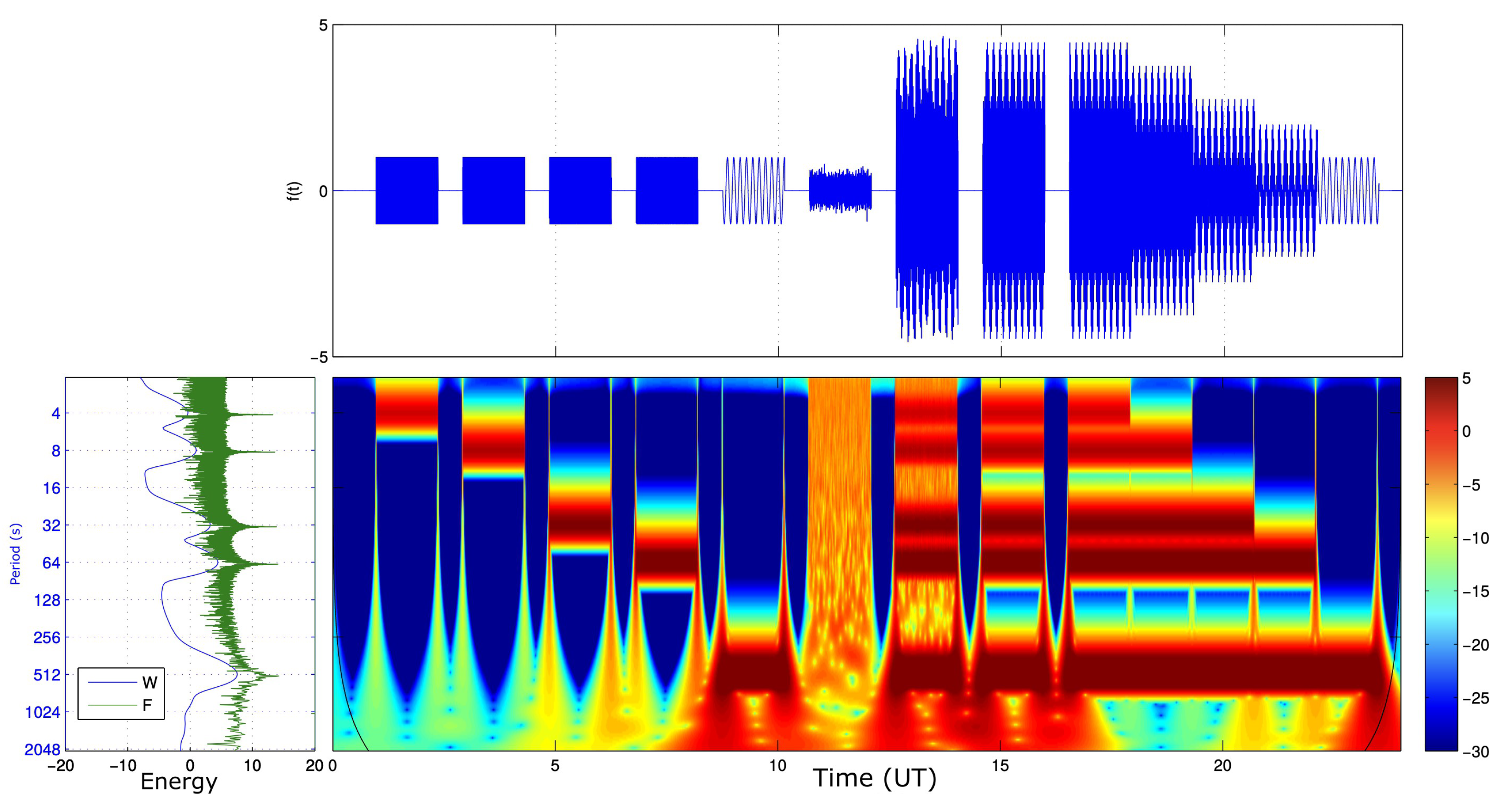 Atmosphere 16 00742 g002