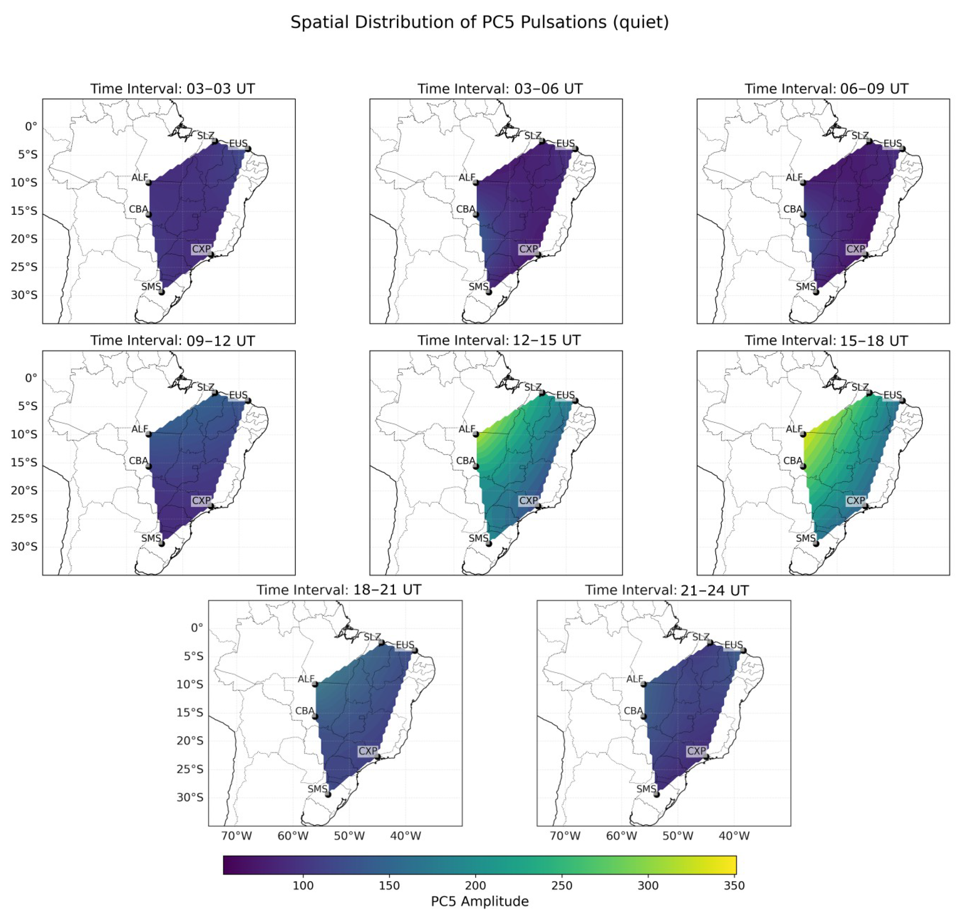 Atmosphere 16 00742 g007