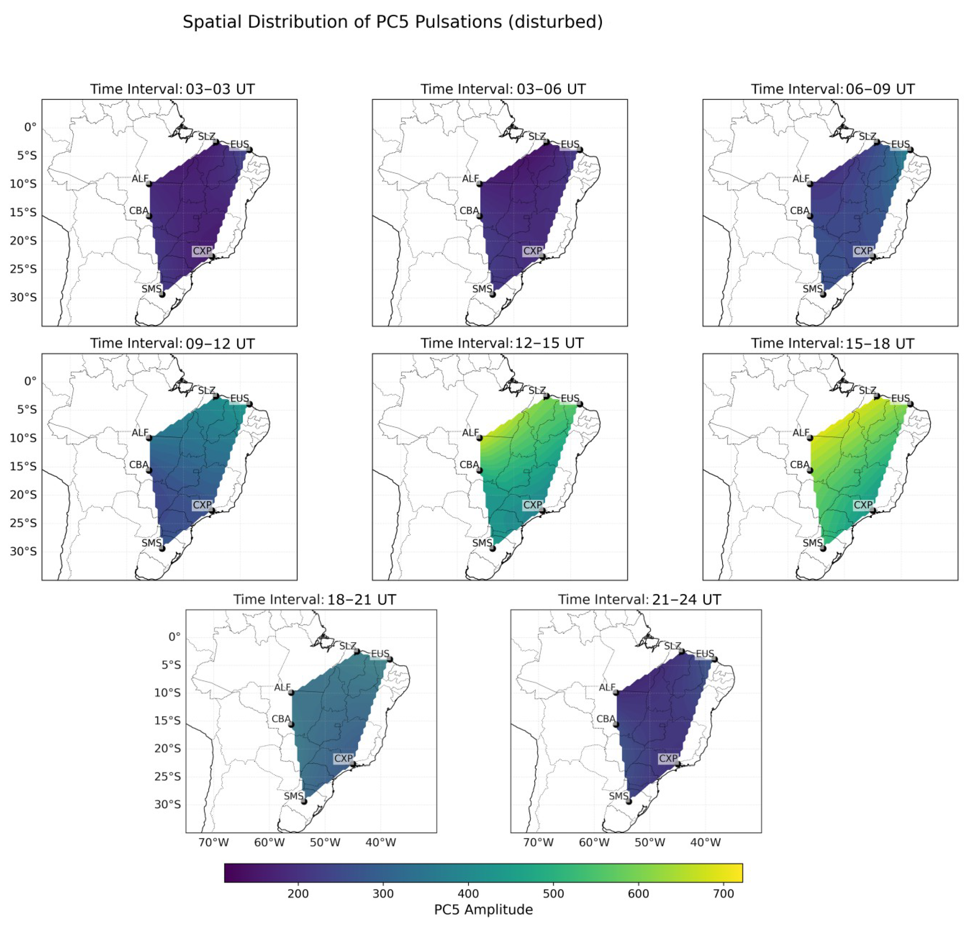 Atmosphere 16 00742 g008