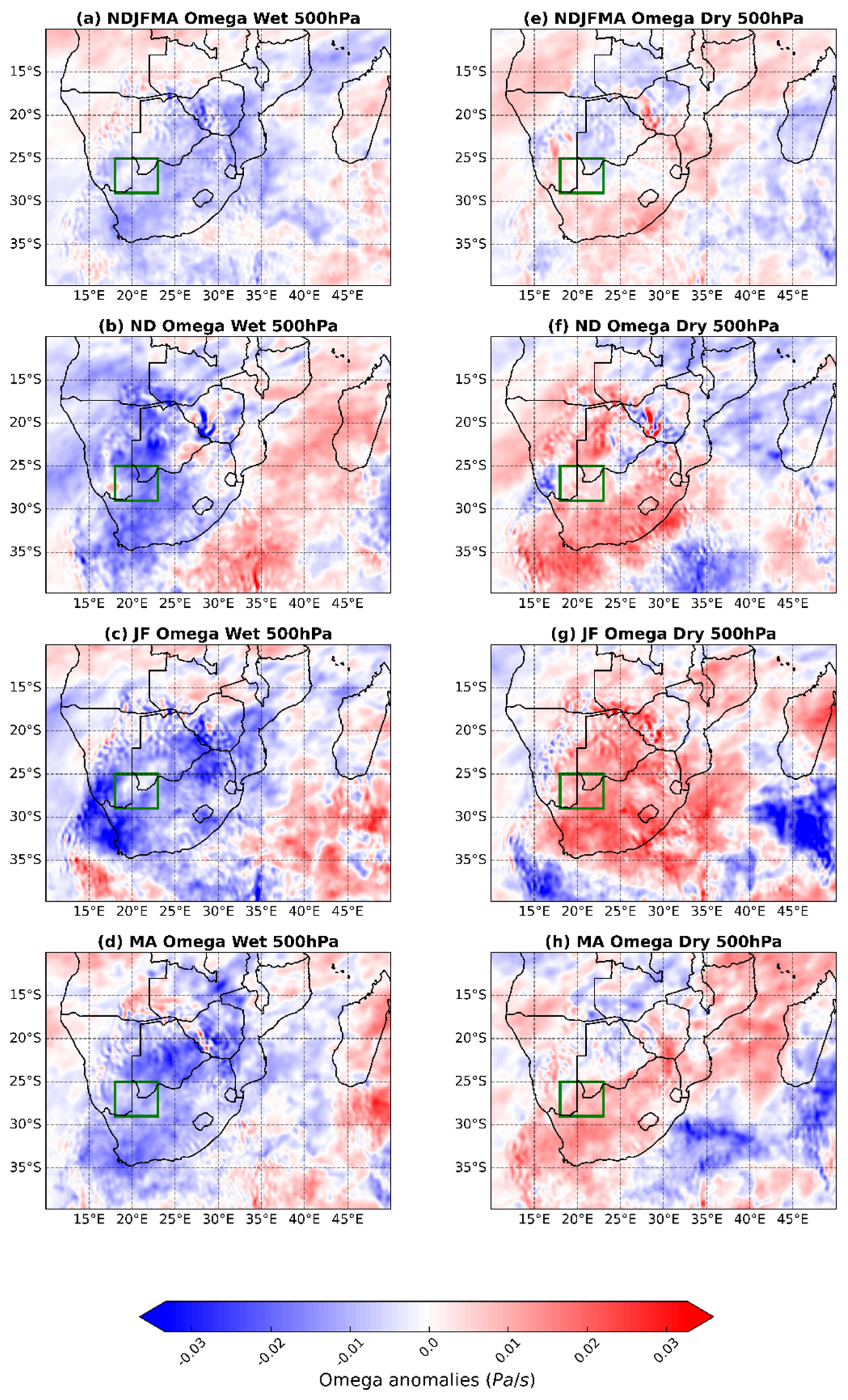 Atmosphere 16 00747 g007