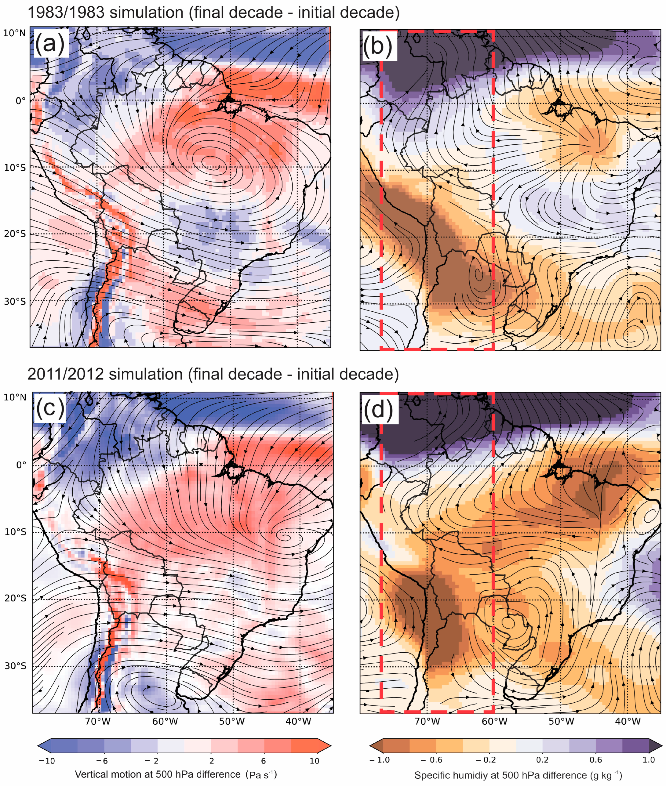 Atmosphere 16 00751 g005