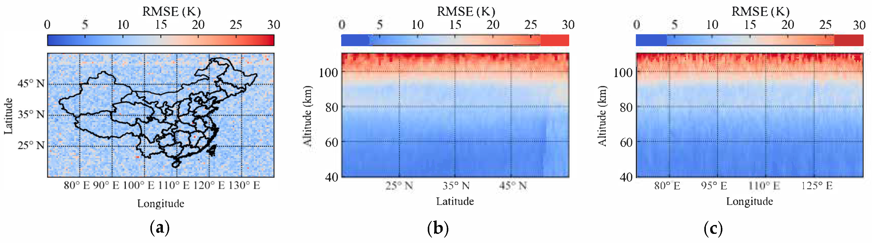 Atmosphere 16 00758 g006