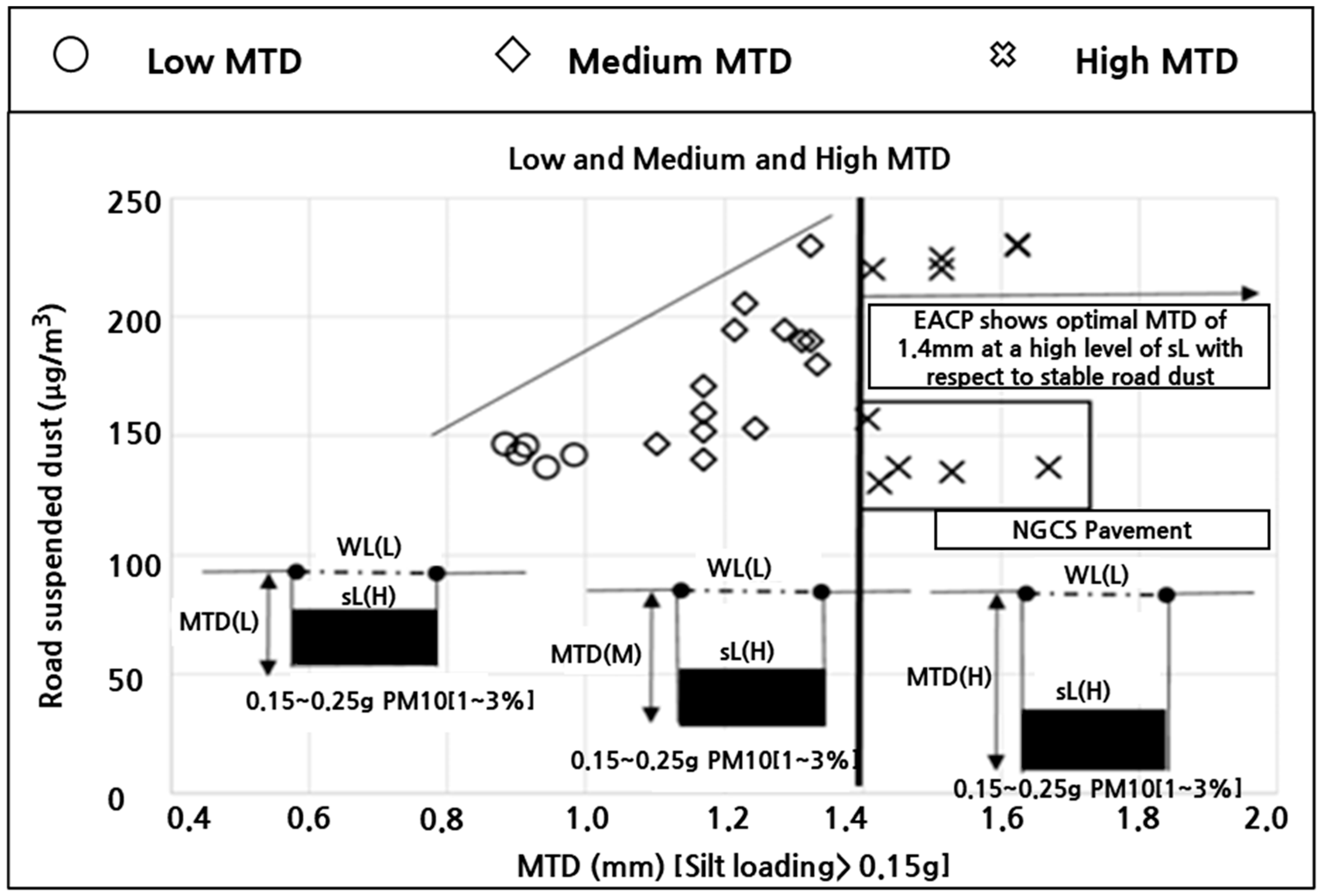 Atmosphere 16 00761 g011 Atmosphere 16 00761 g011