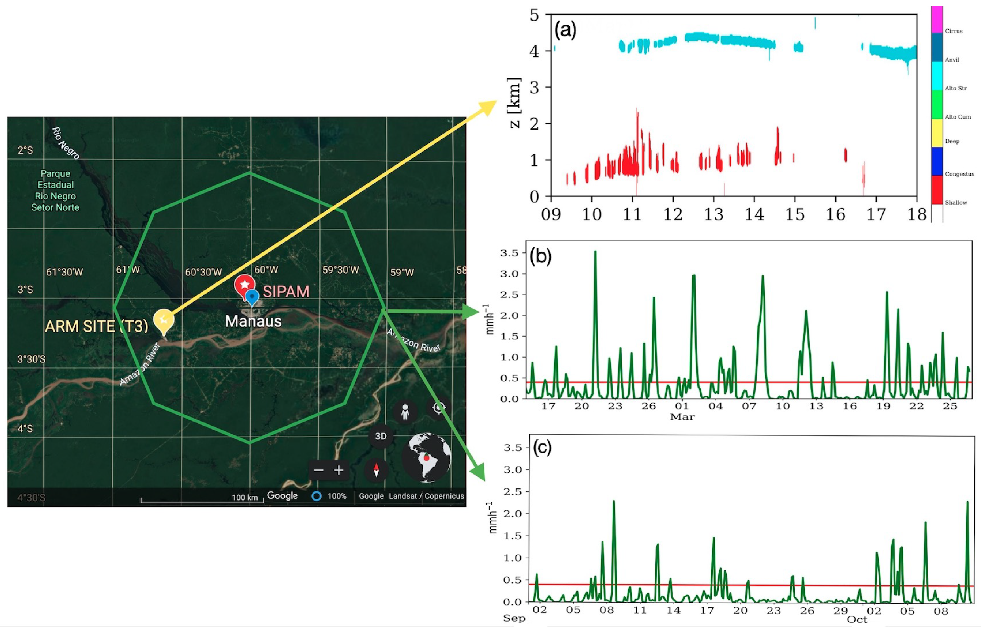 Atmosphere 16 00789 g001