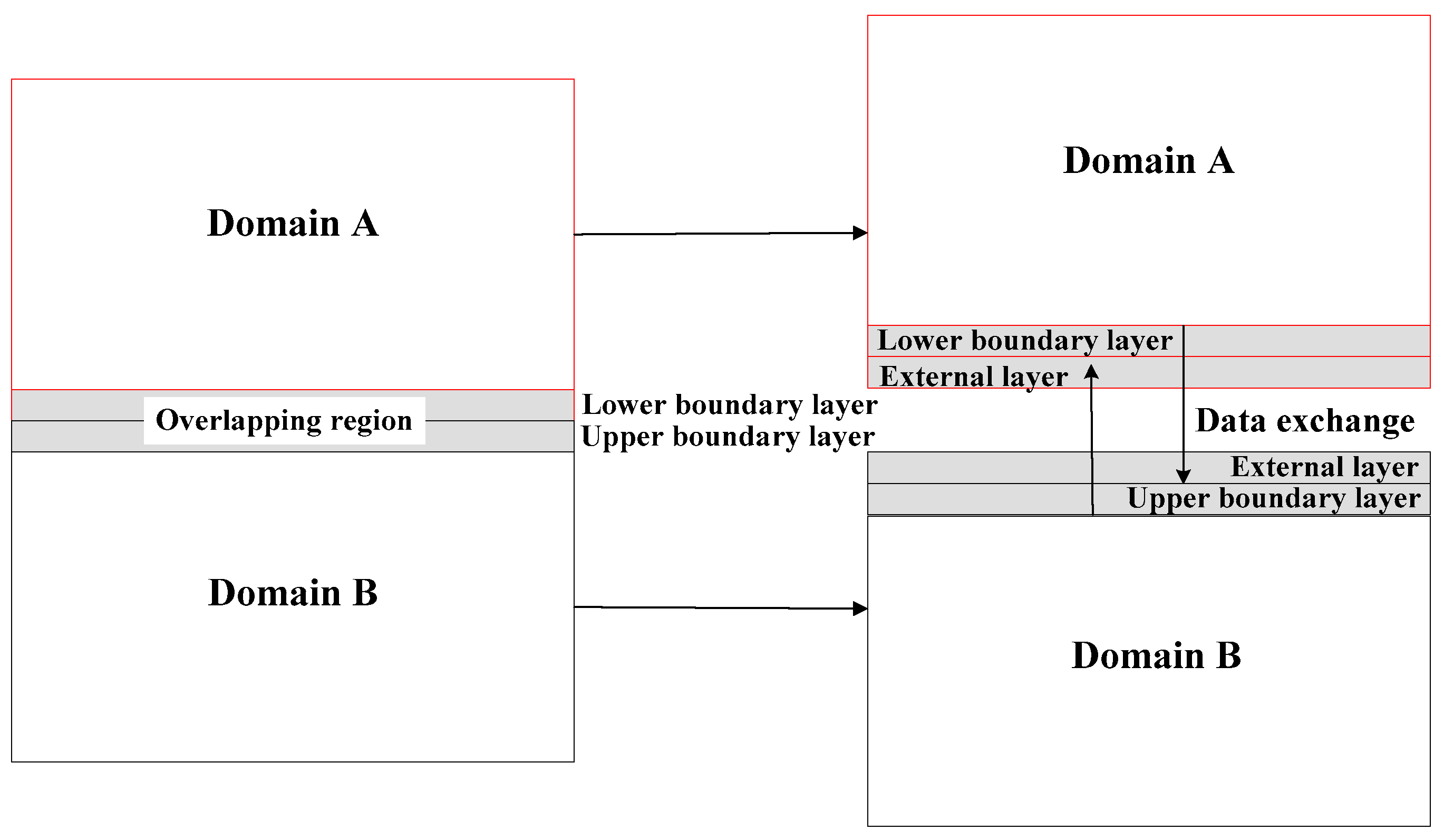 Atmosphere 16 00809 g001