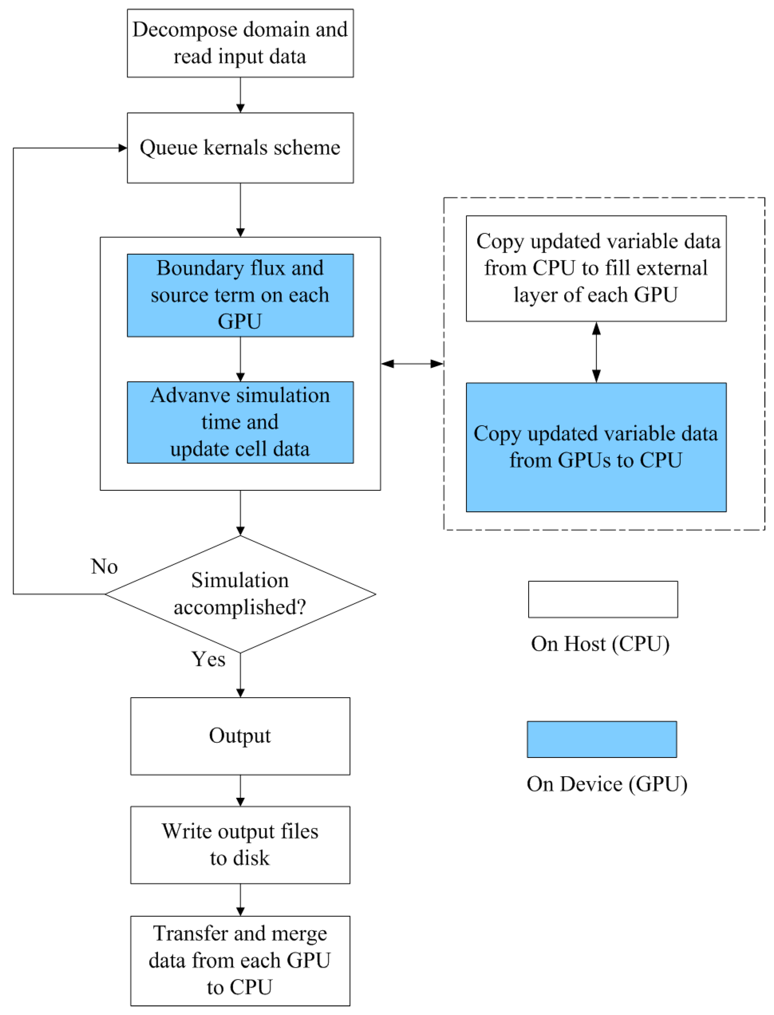 Atmosphere 16 00809 g002