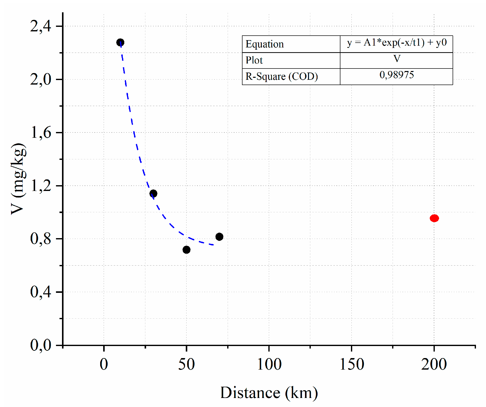 Atmosphere 16 00816 g008