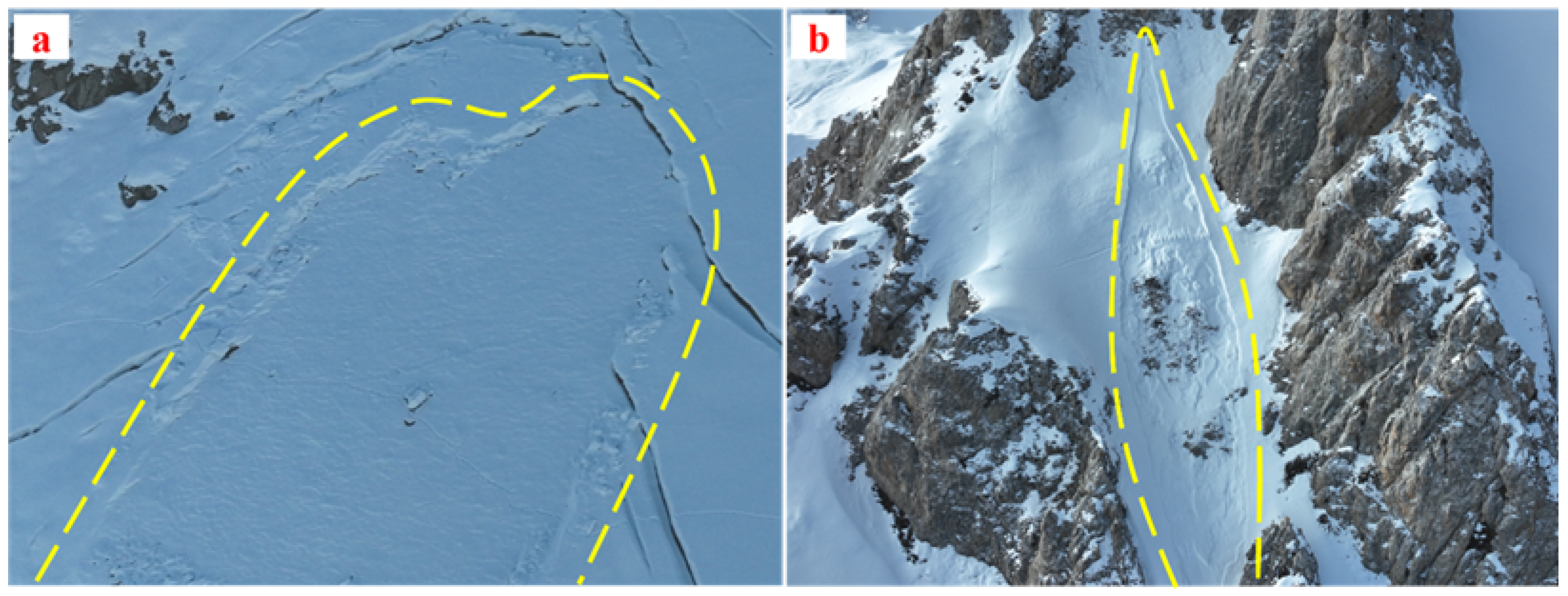 Atmosphere 16 00817 g005