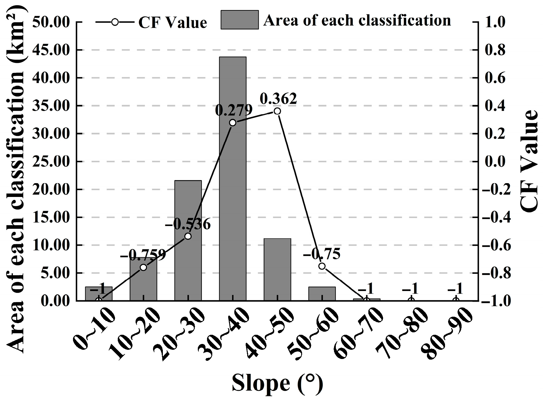 Atmosphere 16 00817 g017
