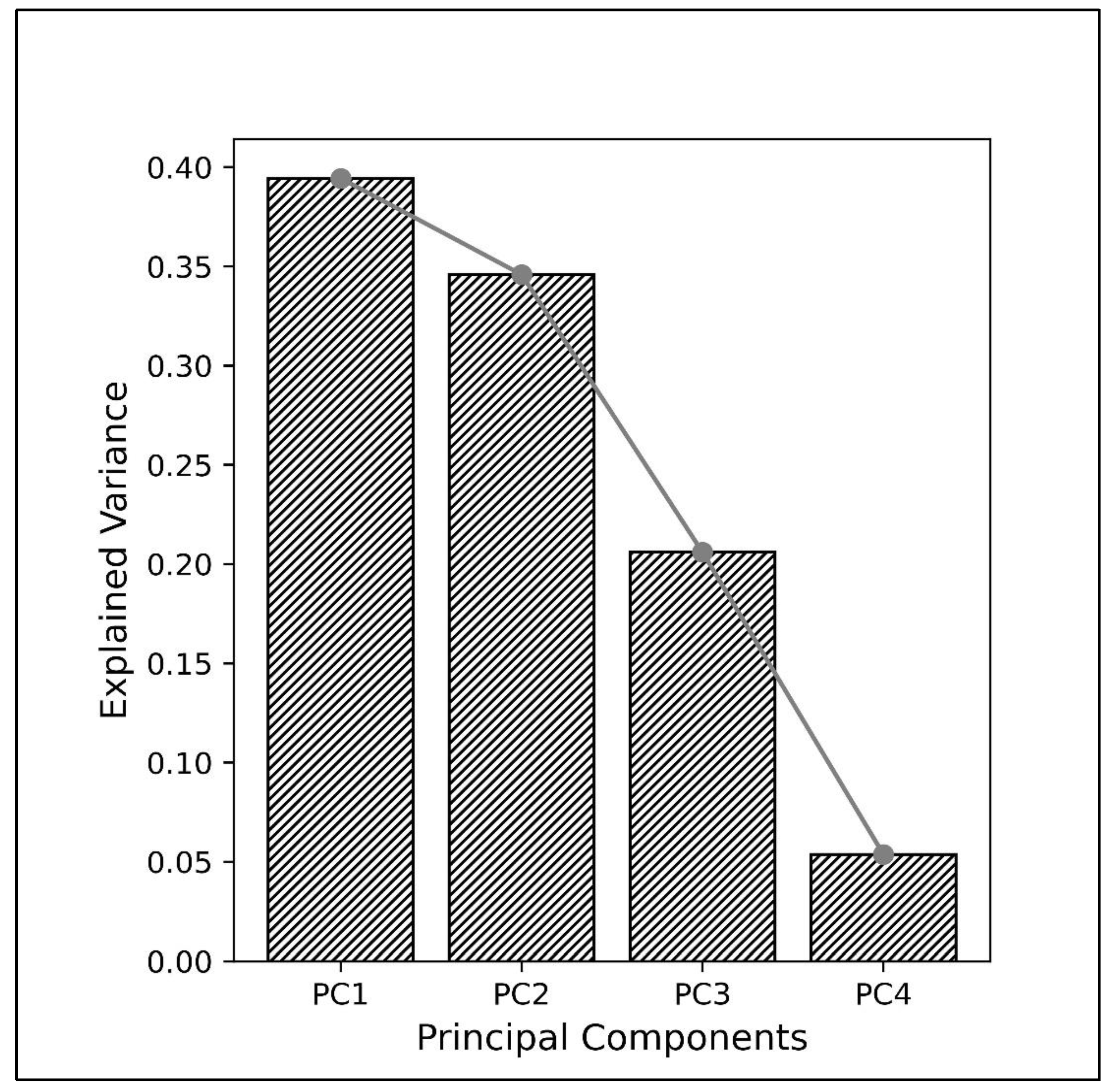 Atmosphere 16 00818 g004