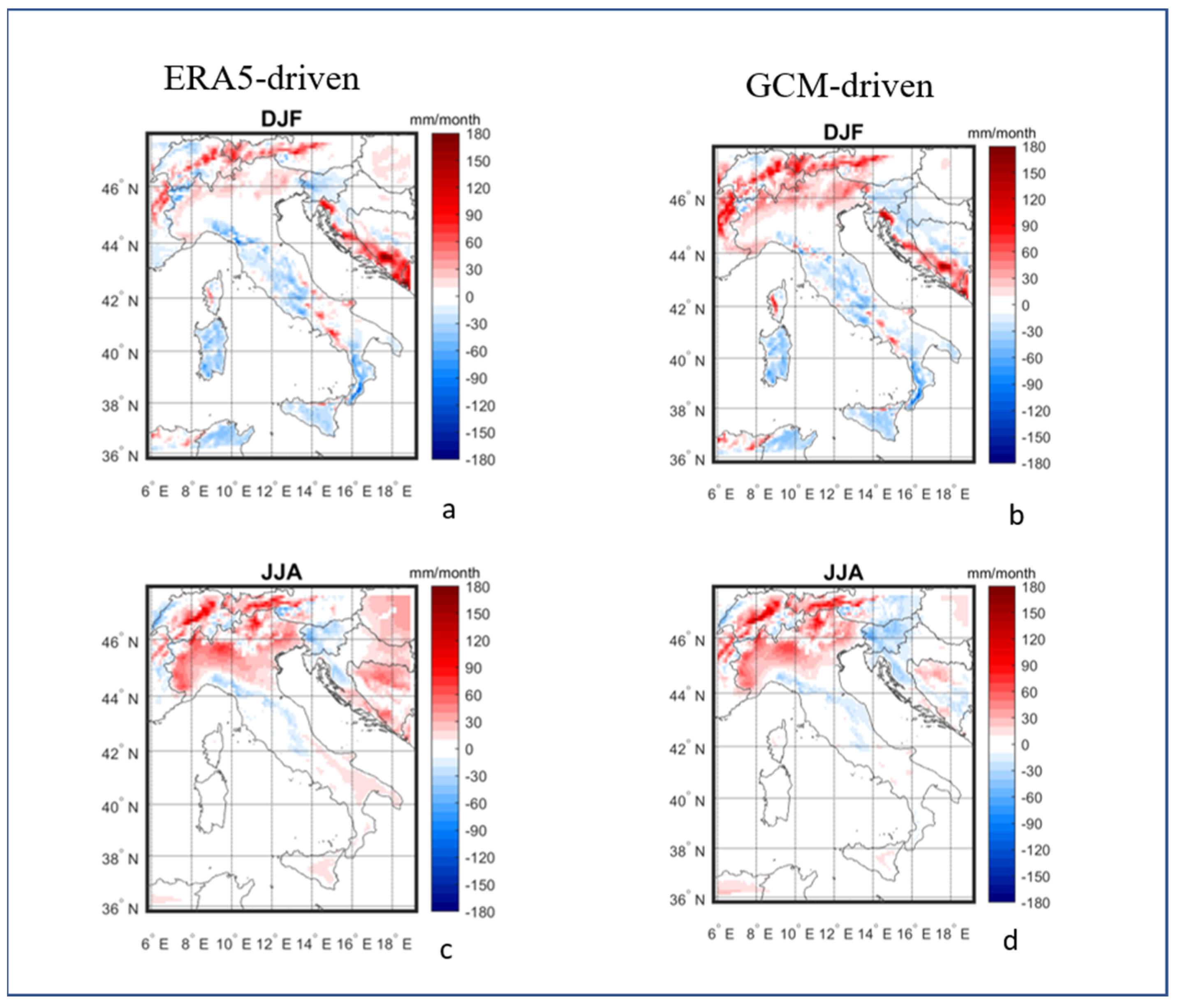 Atmosphere 16 00843 g003