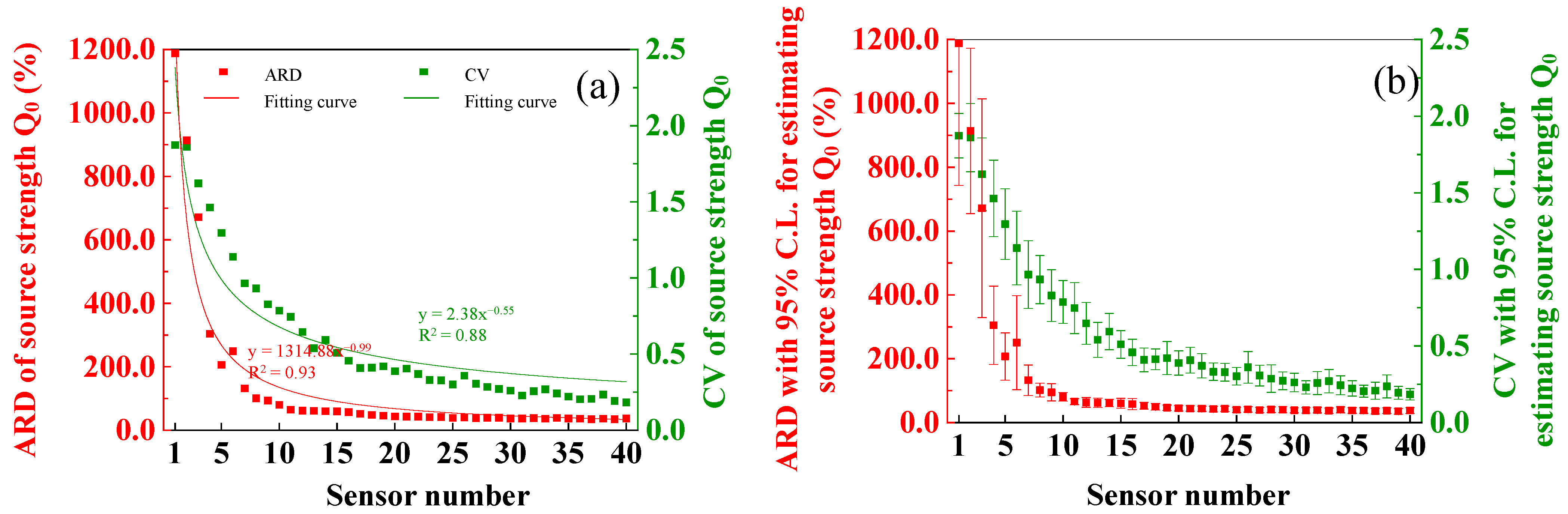 Atmosphere 16 00850 g002