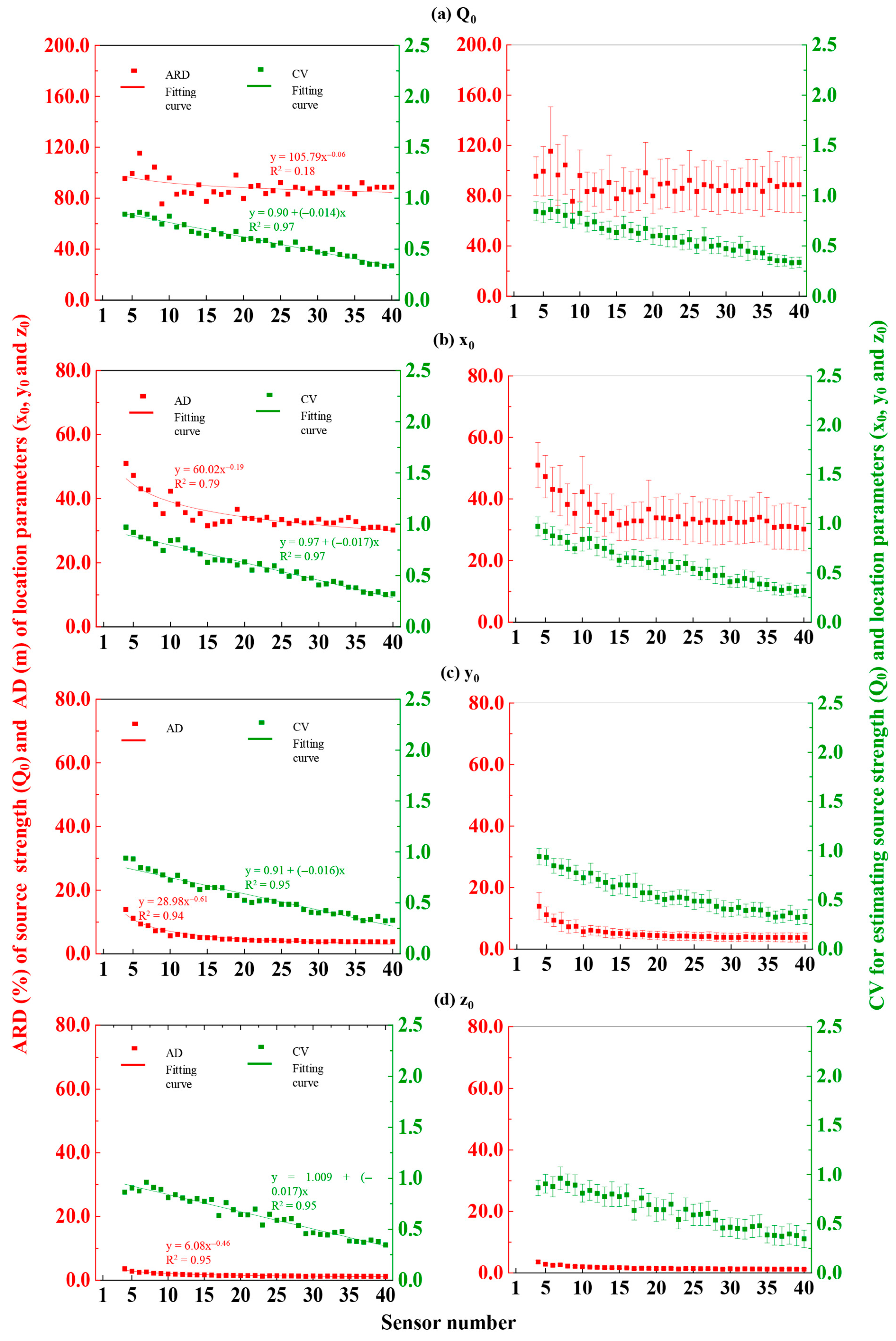 Atmosphere 16 00850 g003