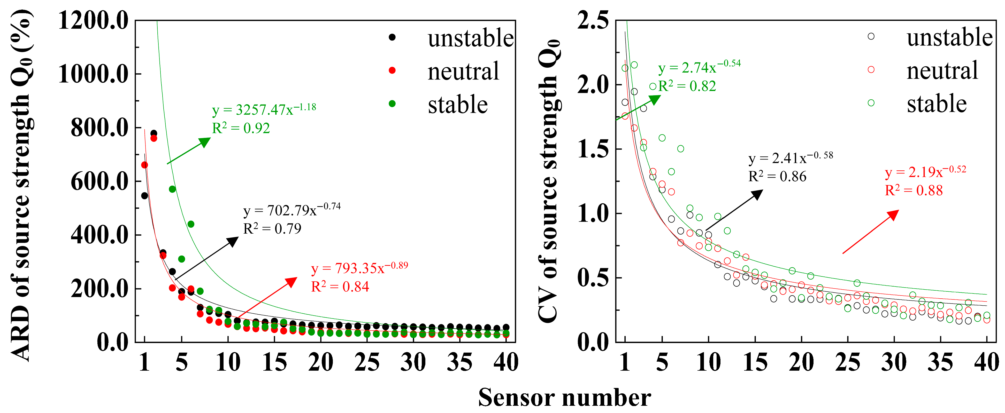 Atmosphere 16 00850 g004