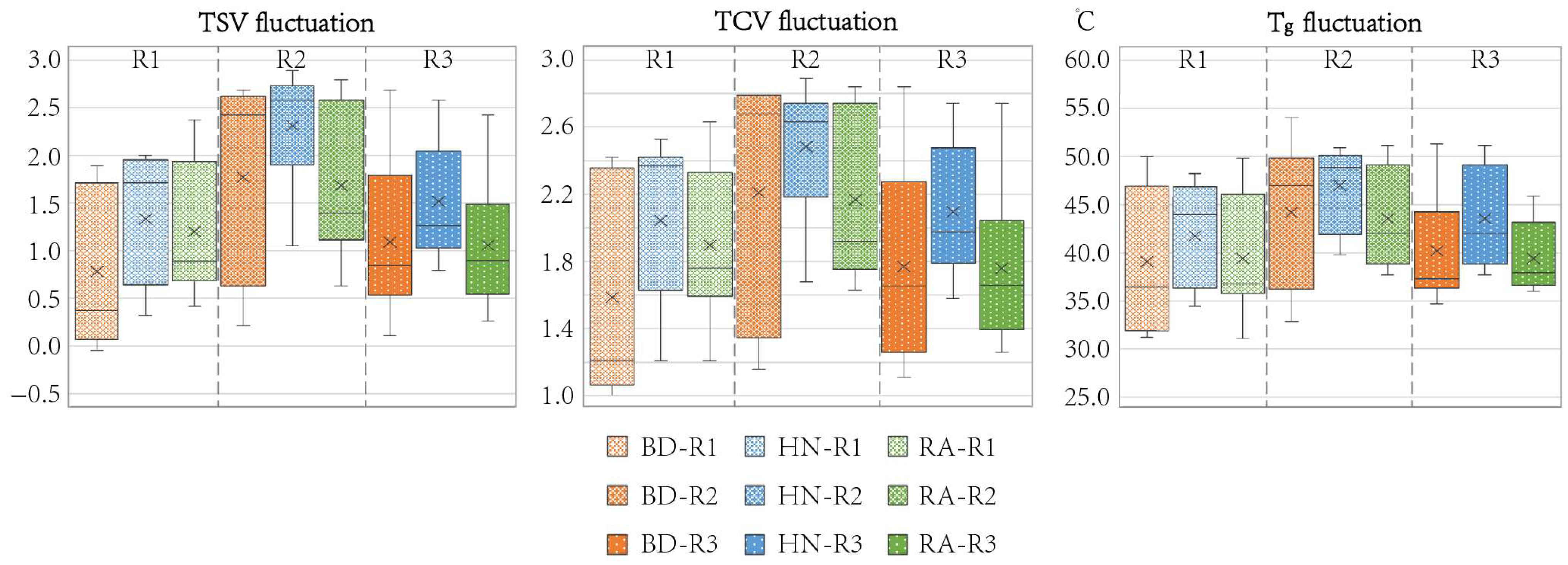 Atmosphere 16 00855 g010