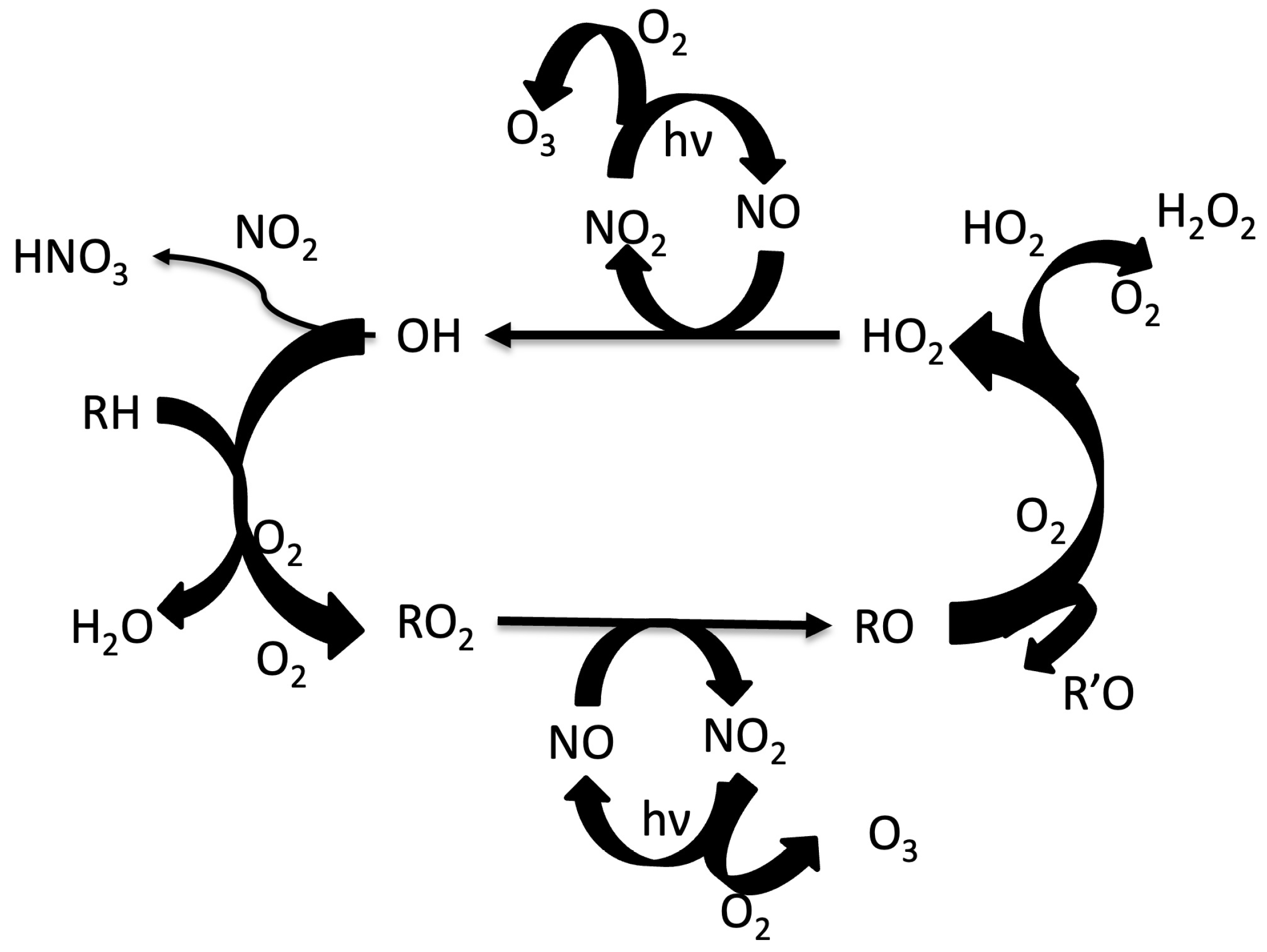 Atmosphere 16 00858 g001