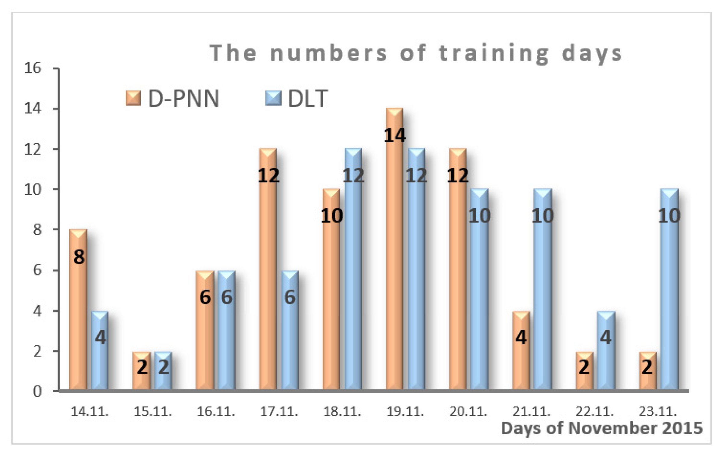 Atmosphere 16 00859 g015