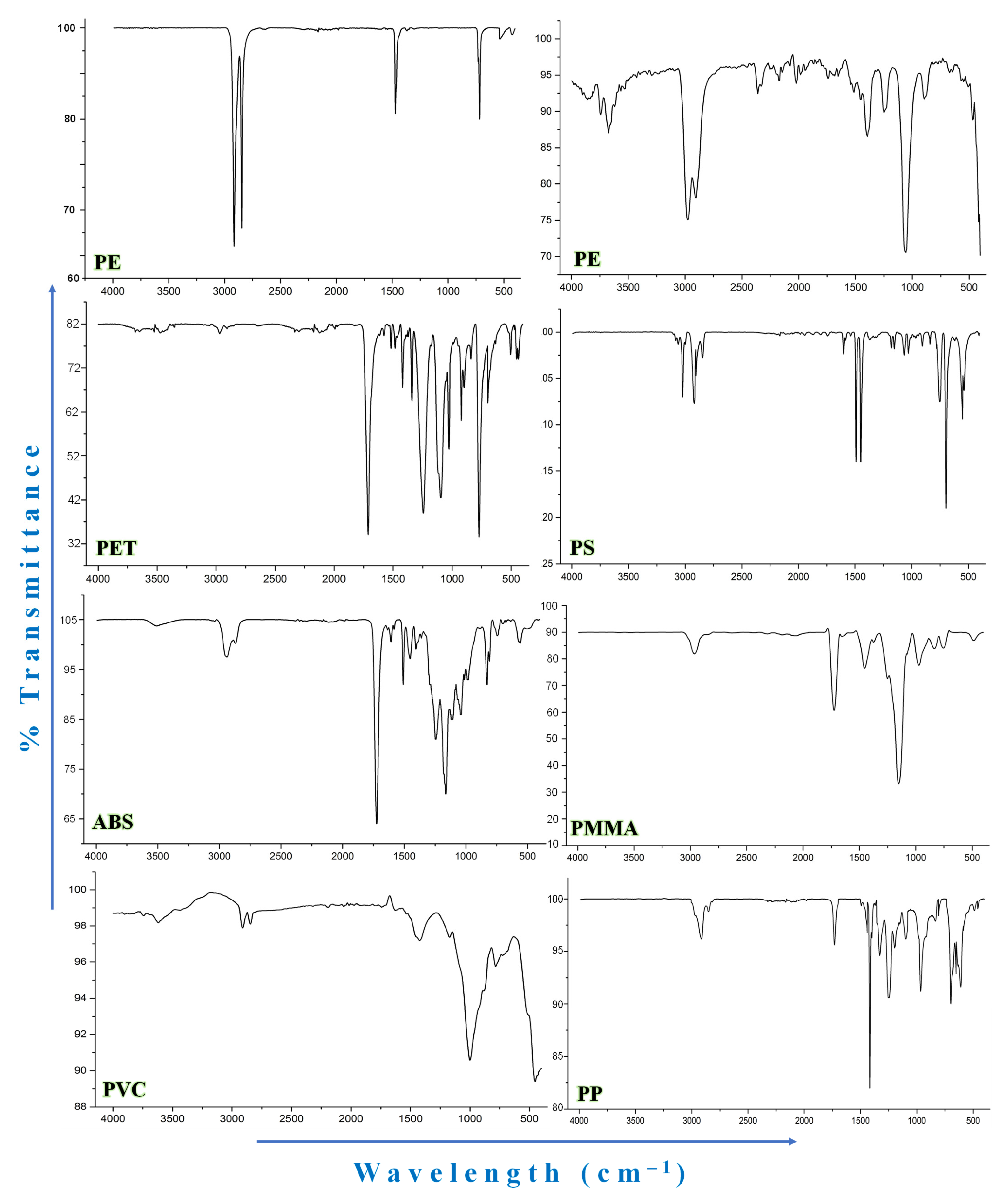 Atmosphere 16 00861 g005